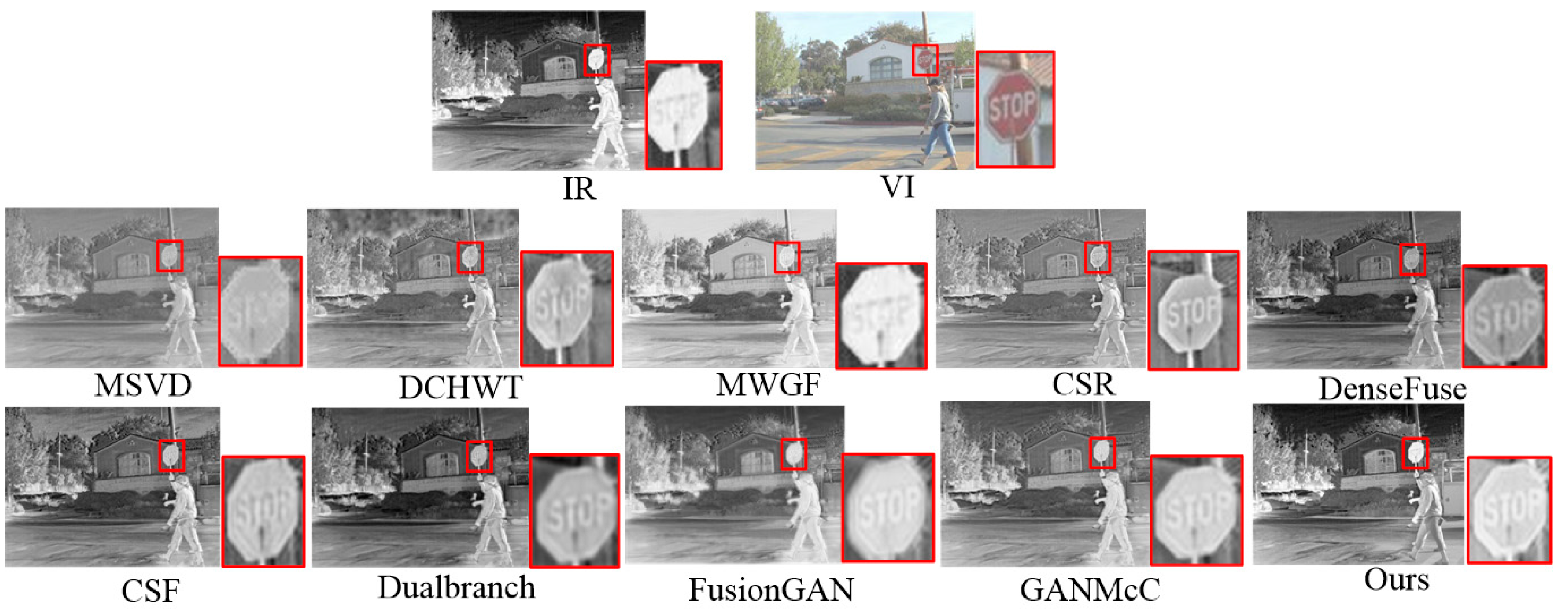 Sensors 23 06322 g010