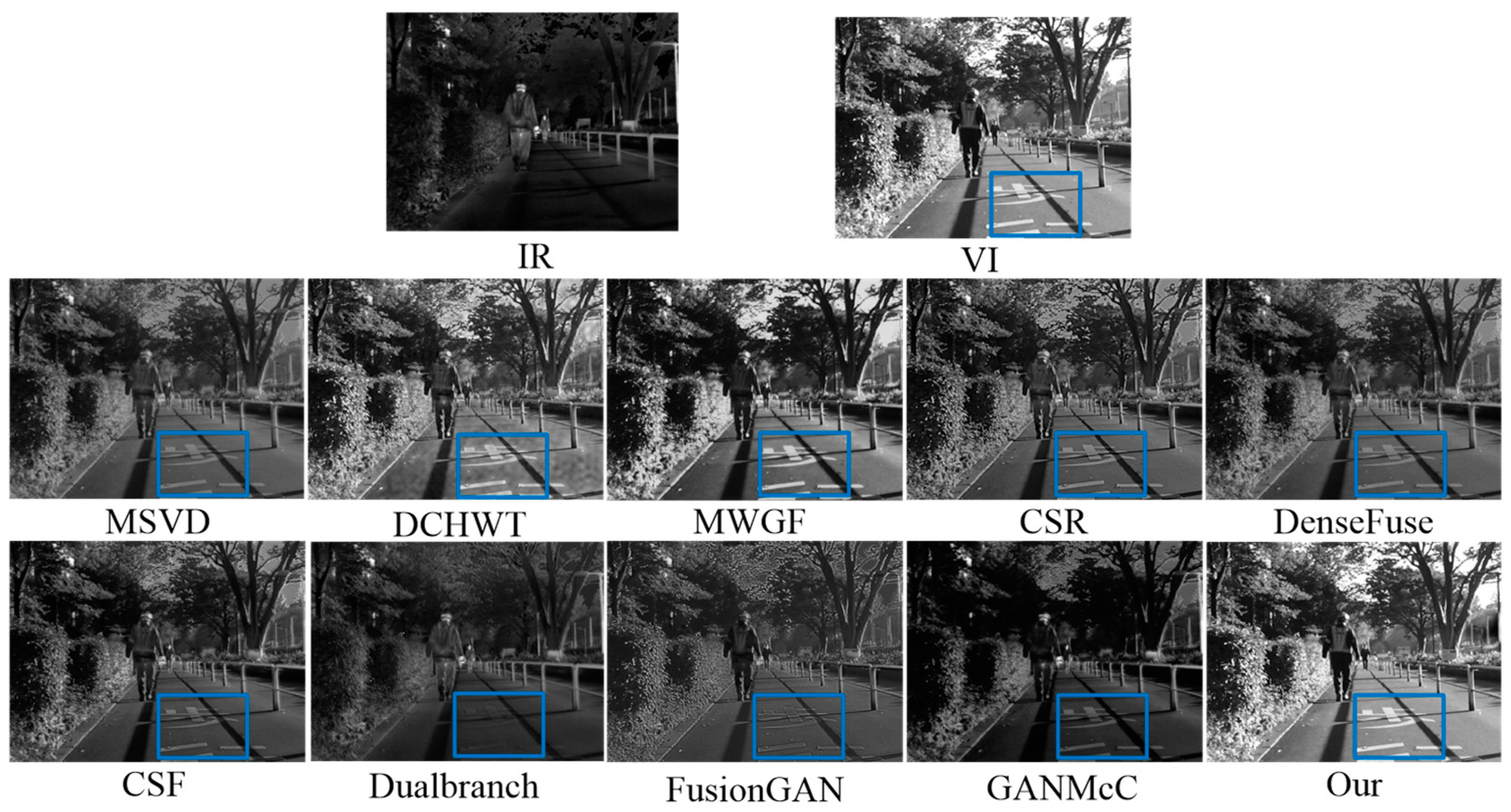 Sensors 23 06322 g011