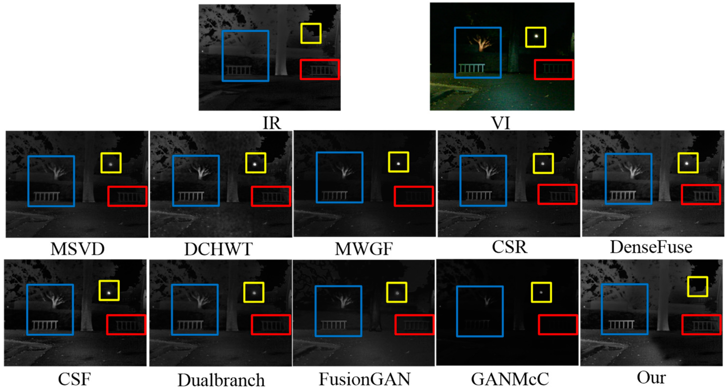 Sensors 23 06322 g012