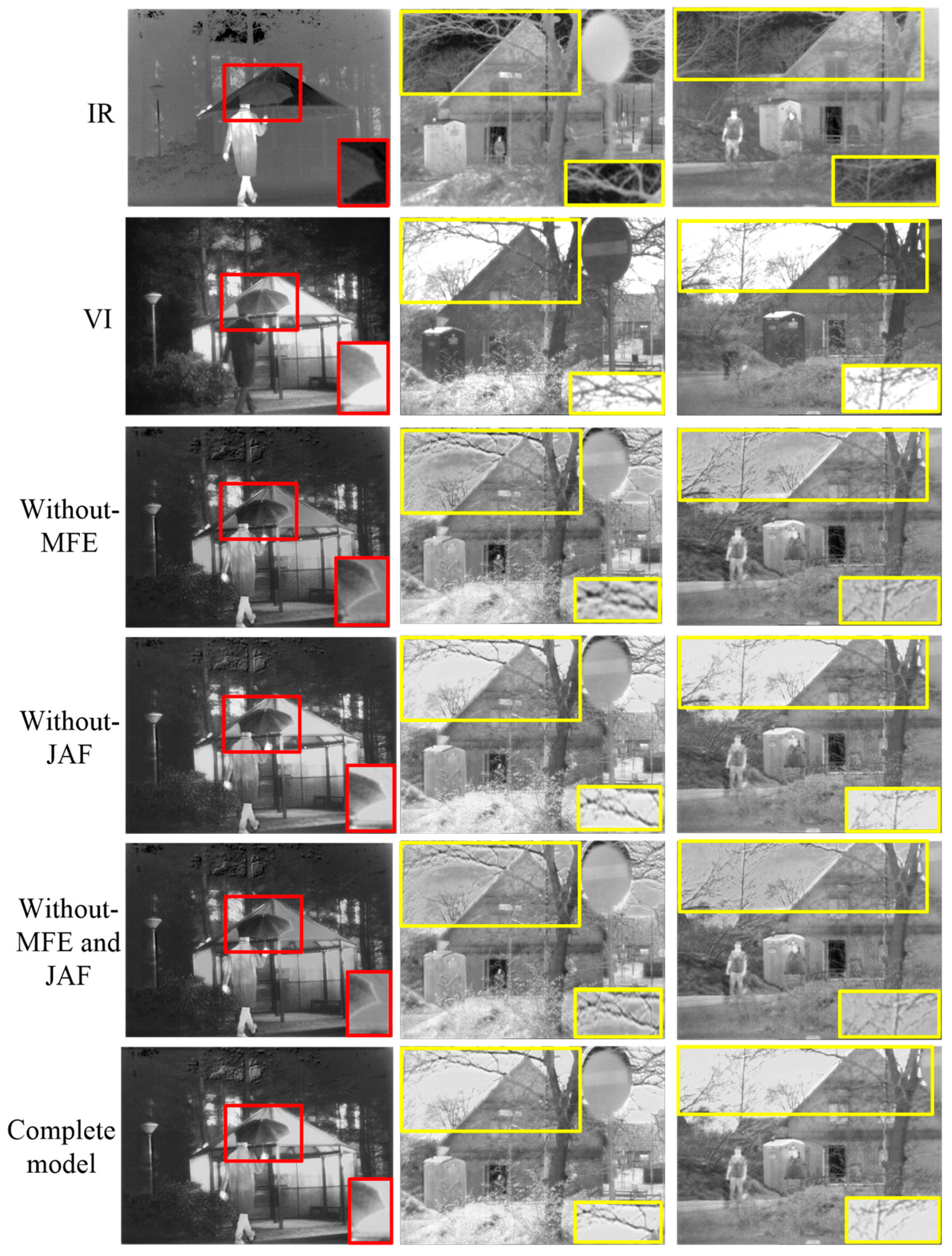 Sensors 23 06322 g013