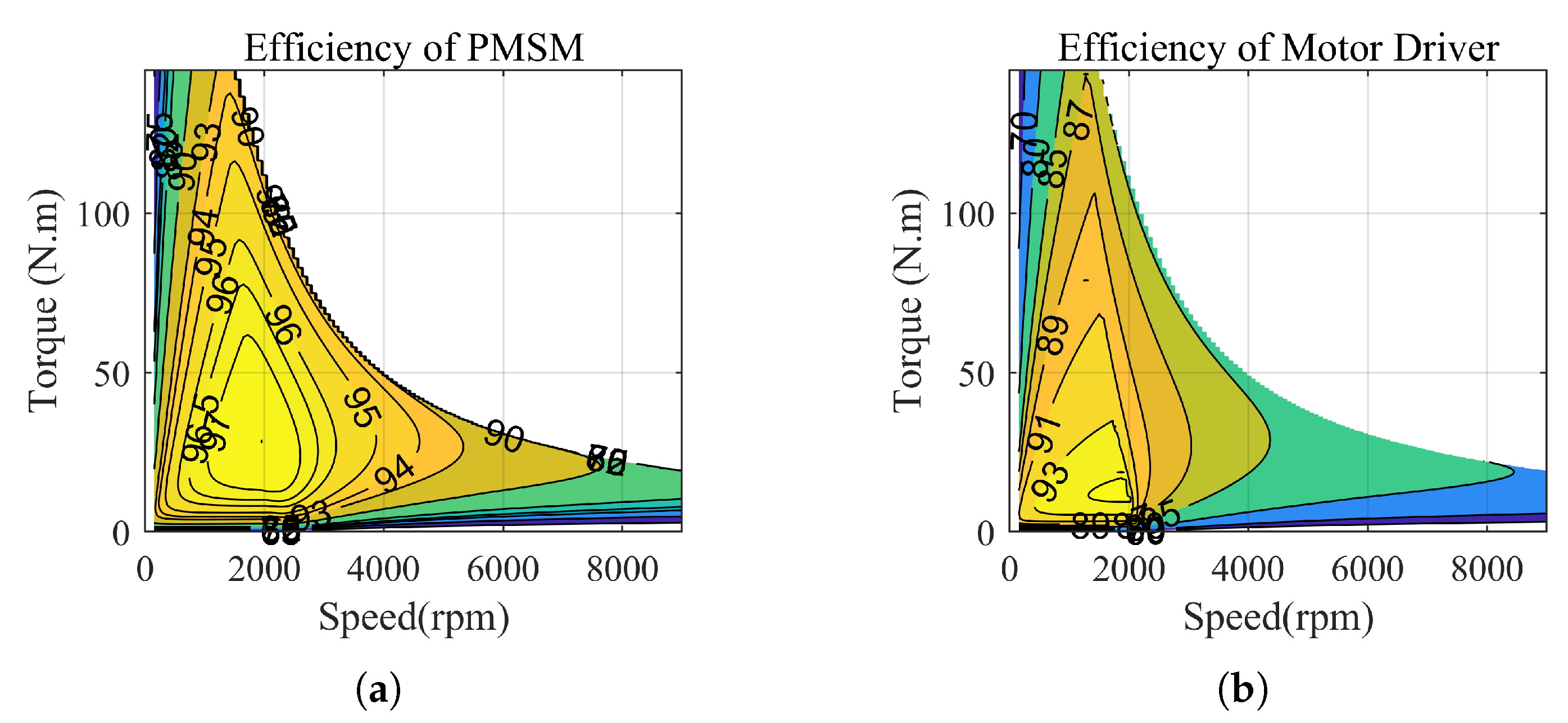 Sensors 23 06324 g006 Sensors 23 06324 g006