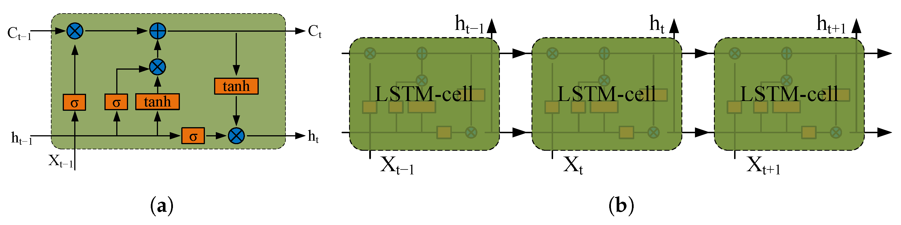 Sensors 23 06324 g009 Sensors 23 06324 g009
