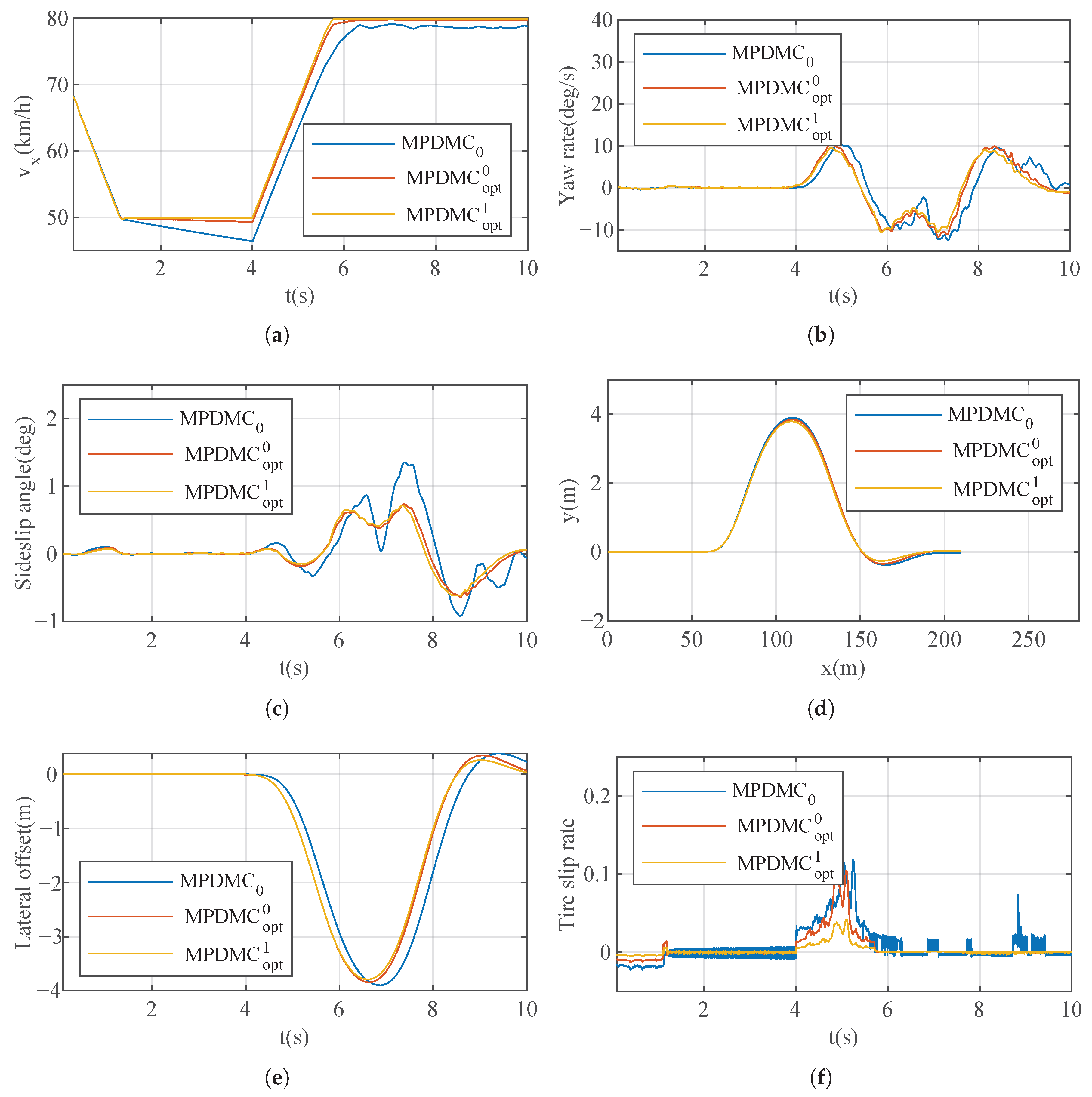 Sensors 23 06324 g012 Sensors 23 06324 g012