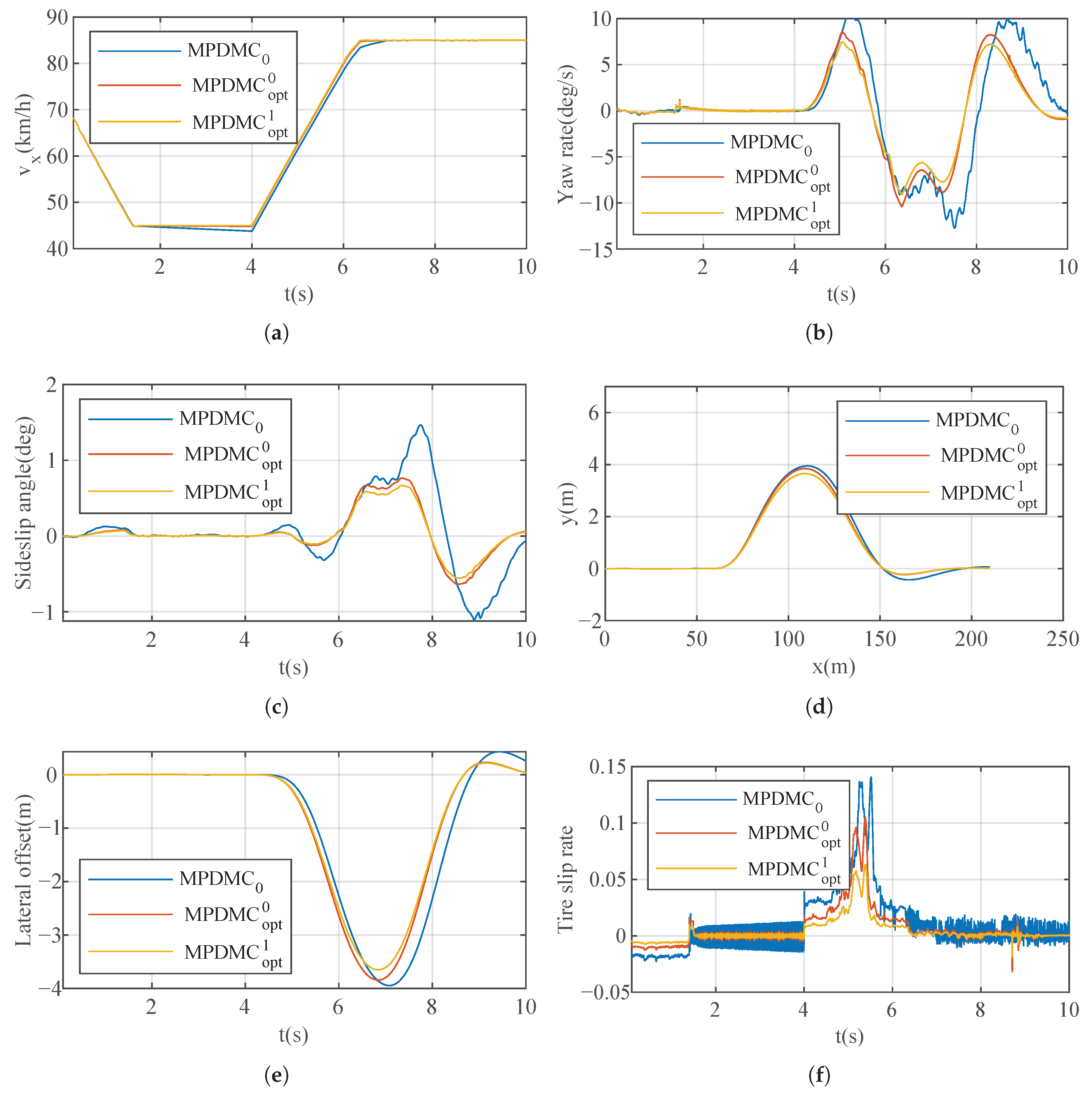 Sensors 23 06324 g013 Sensors 23 06324 g013