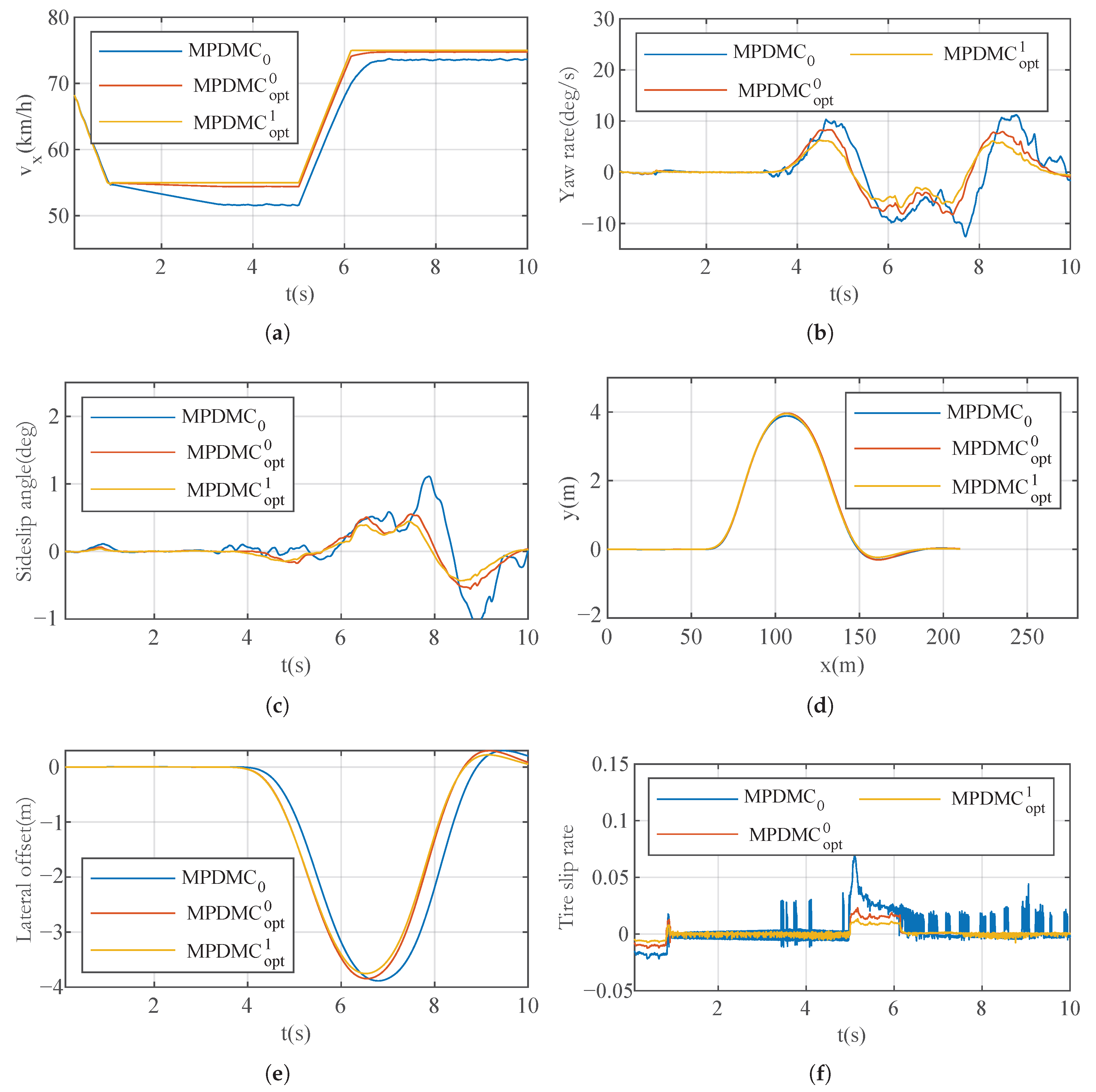 Sensors 23 06324 g014 Sensors 23 06324 g014