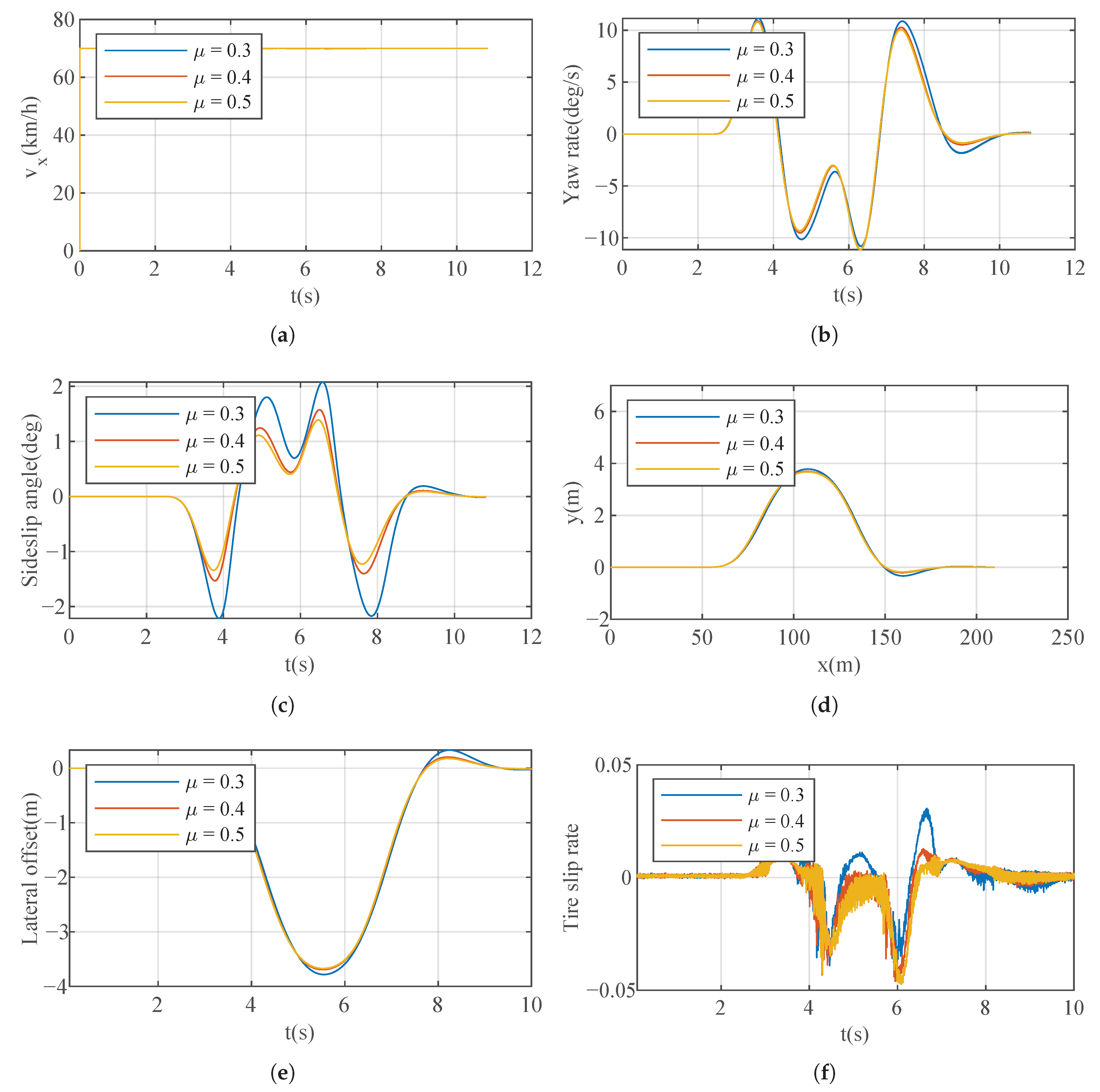 Sensors 23 06324 g015 Sensors 23 06324 g015