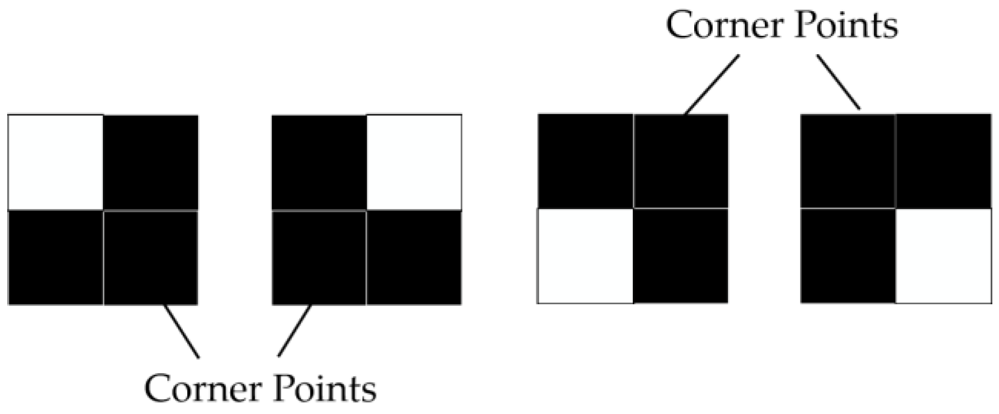 Sensors 23 06325 g006