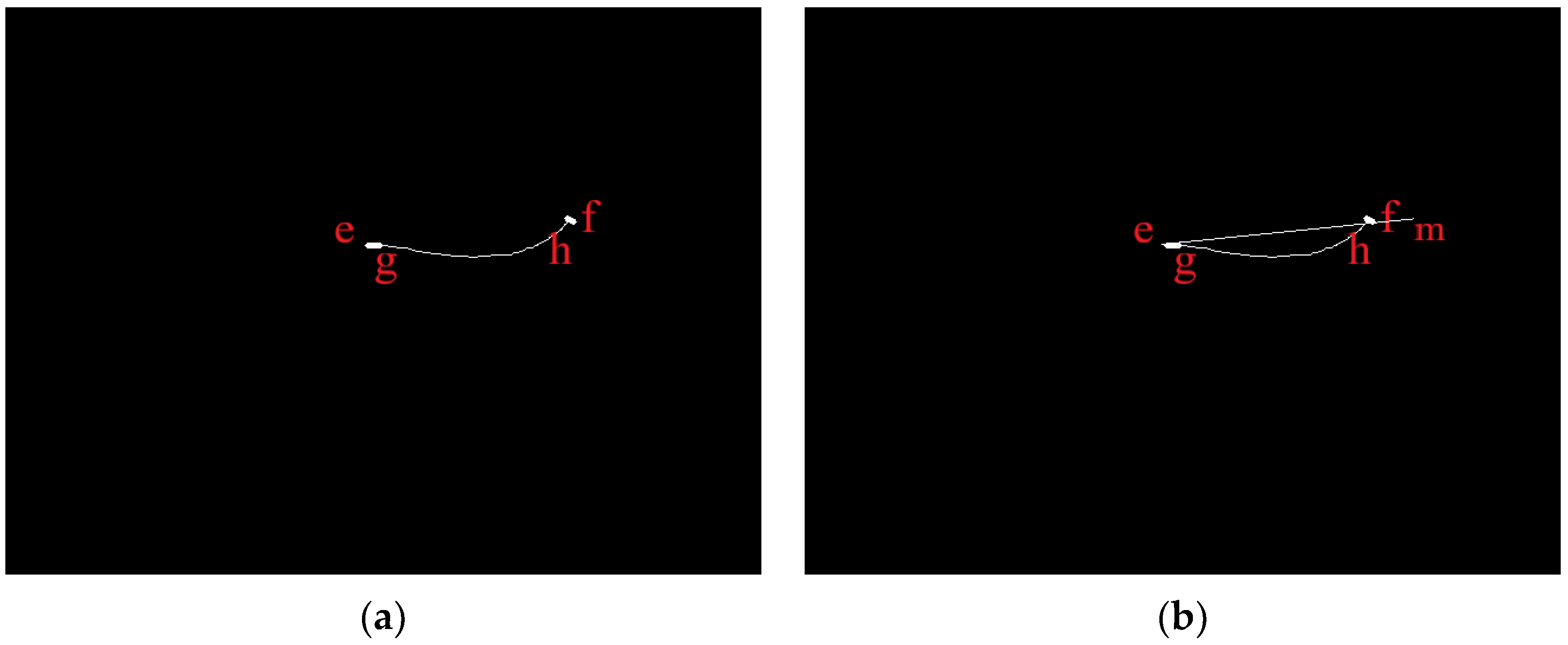 Sensors 23 06325 g010