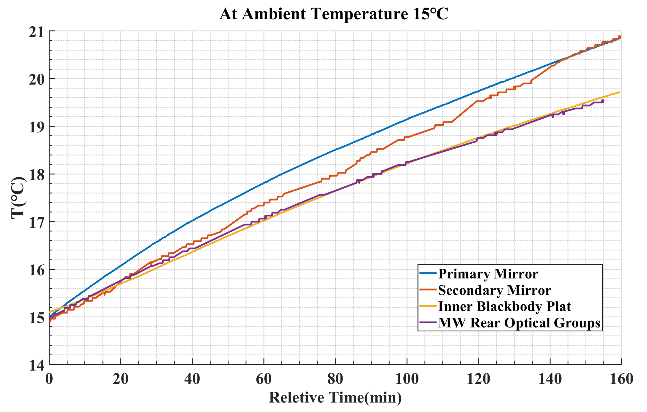 Sensors 23 06326 g002 Sensors 23 06326 g002