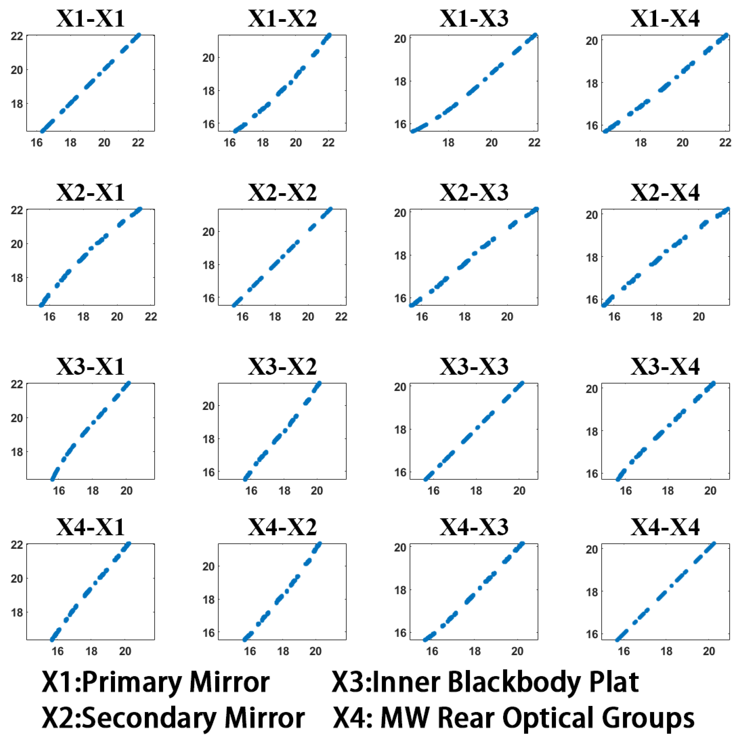 Sensors 23 06326 g005 Sensors 23 06326 g005