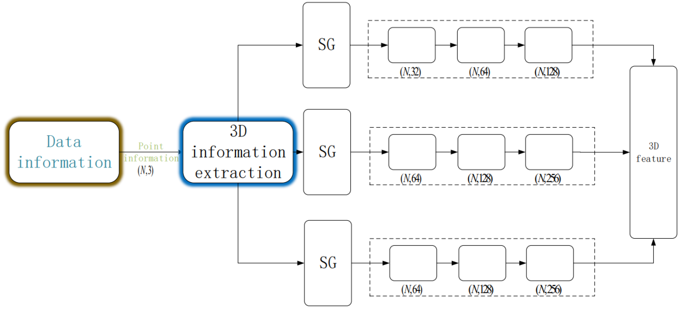 Sensors 23 06327 g001 Sensors 23 06327 g001