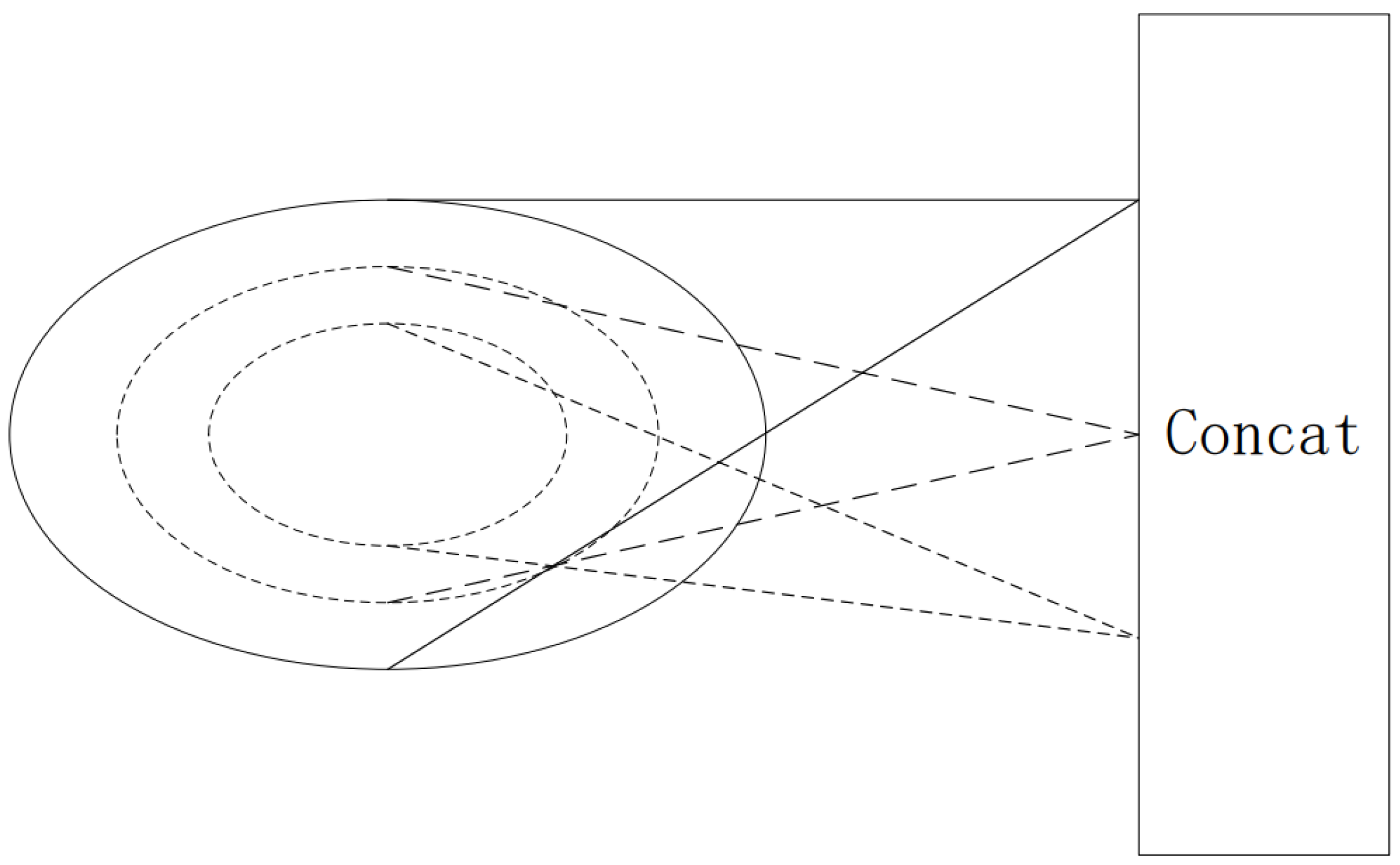 Sensors 23 06327 g002 Sensors 23 06327 g002