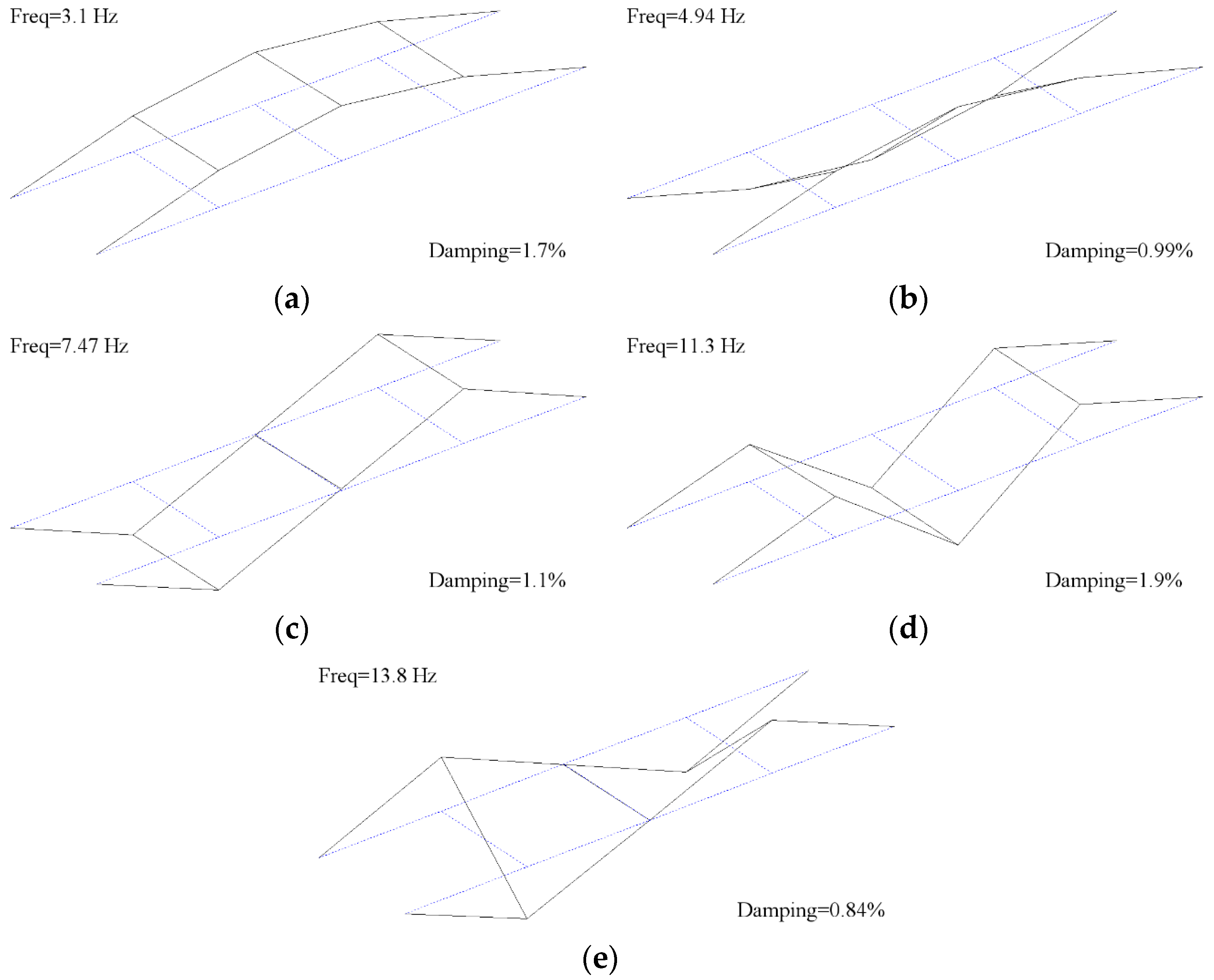 Sensors 23 06328 g002