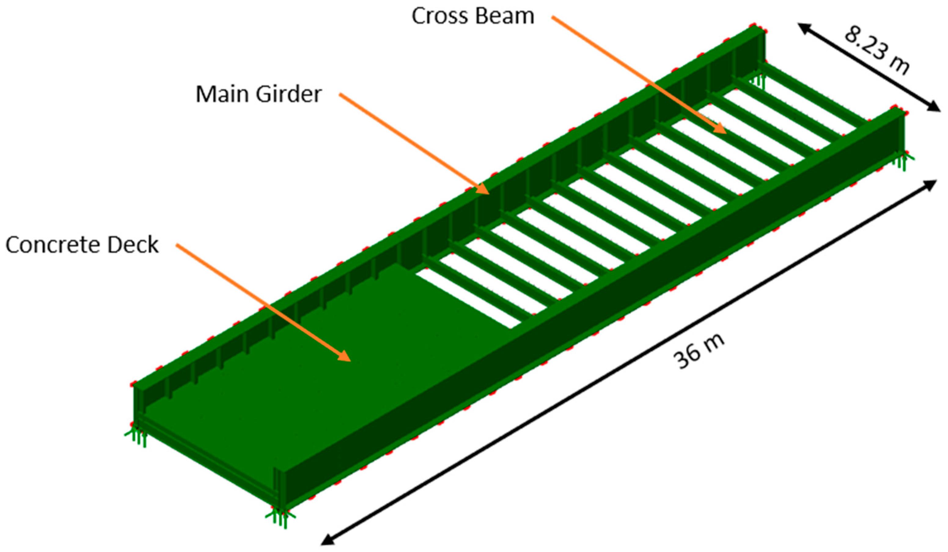 Sensors 23 06328 g006