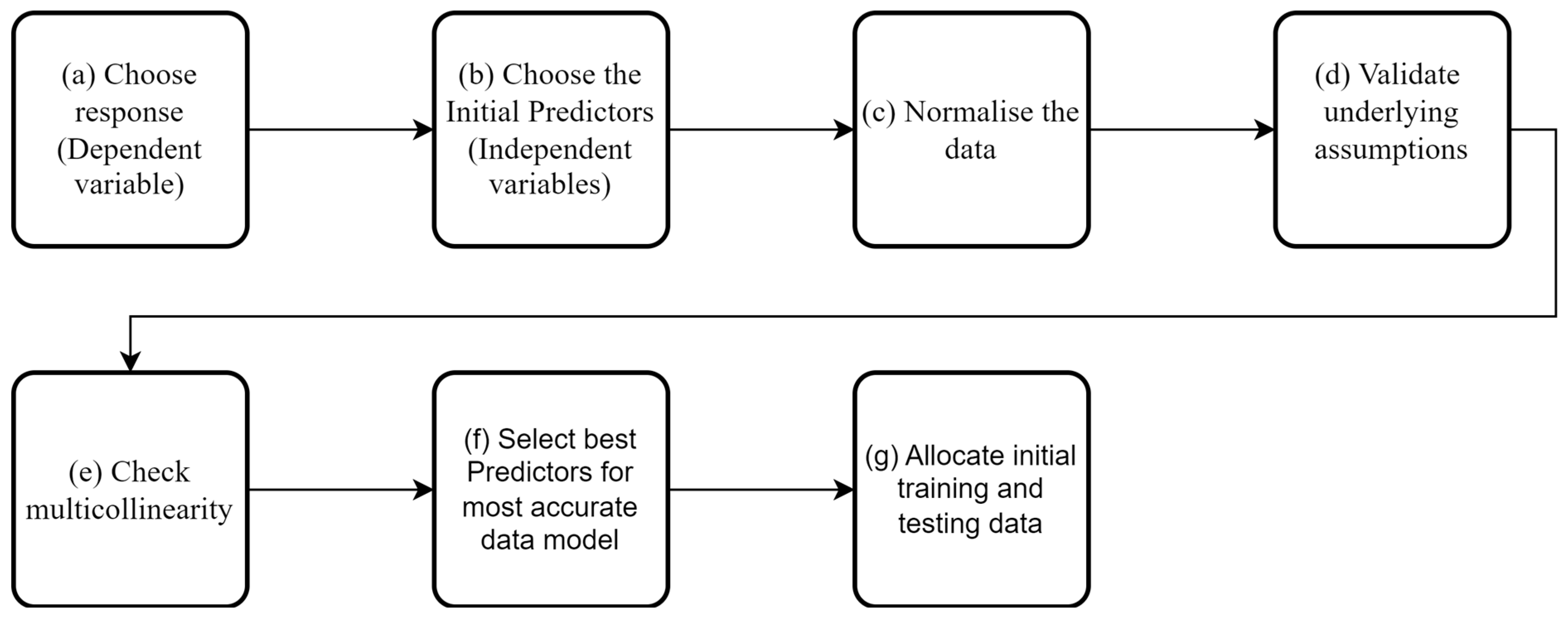 Sensors 23 06328 g009