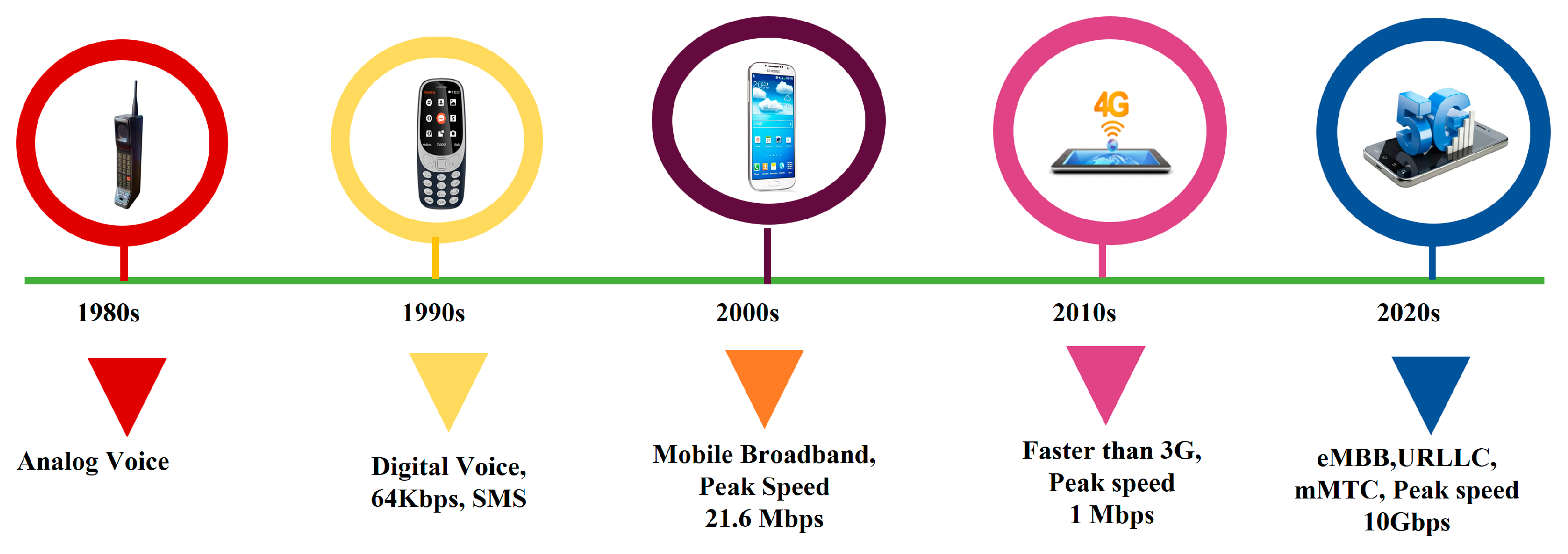 Sensors 23 06329 g001 Sensors 23 06329 g001