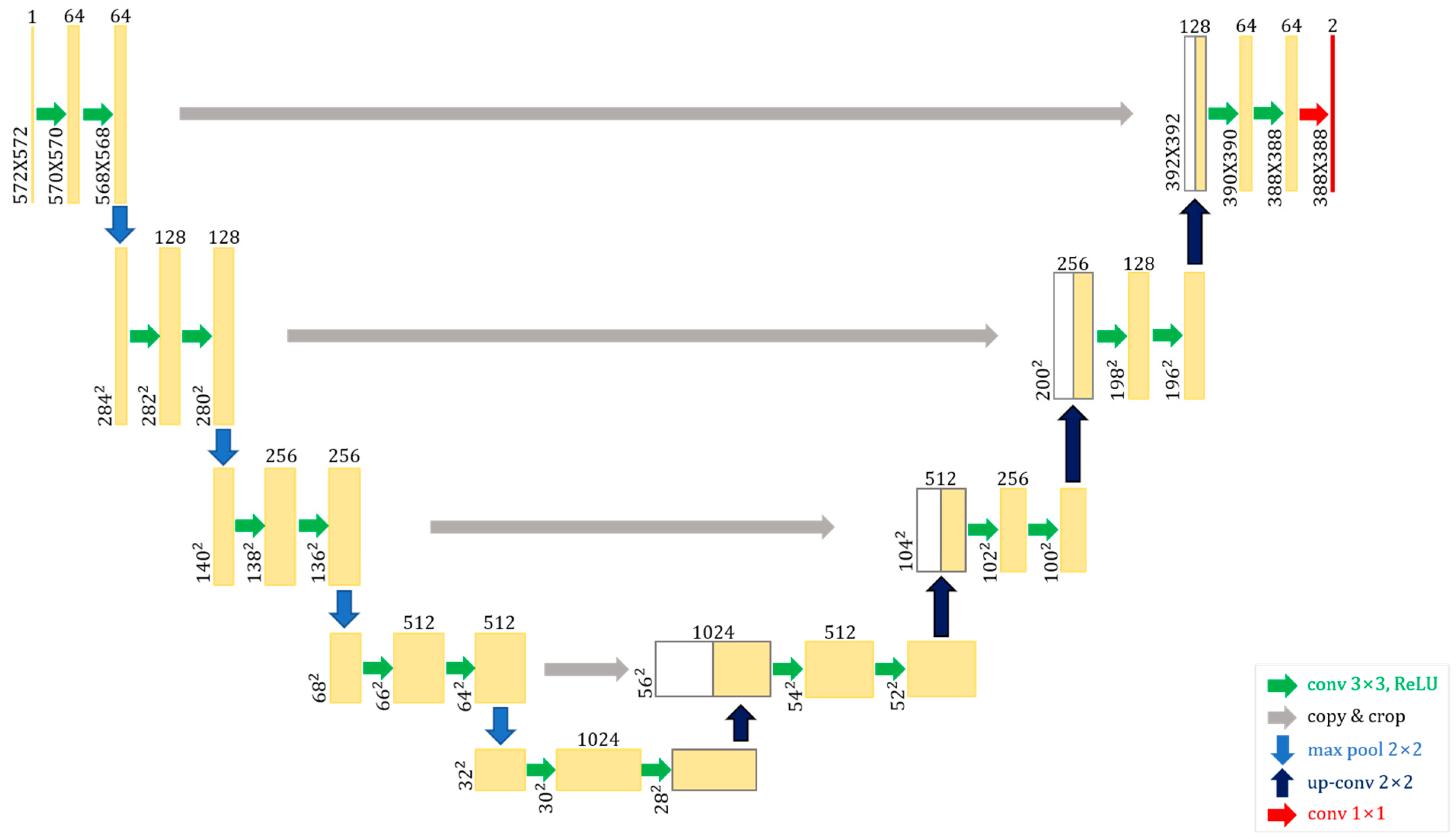 Sensors 23 06330 g001 Sensors 23 06330 g001