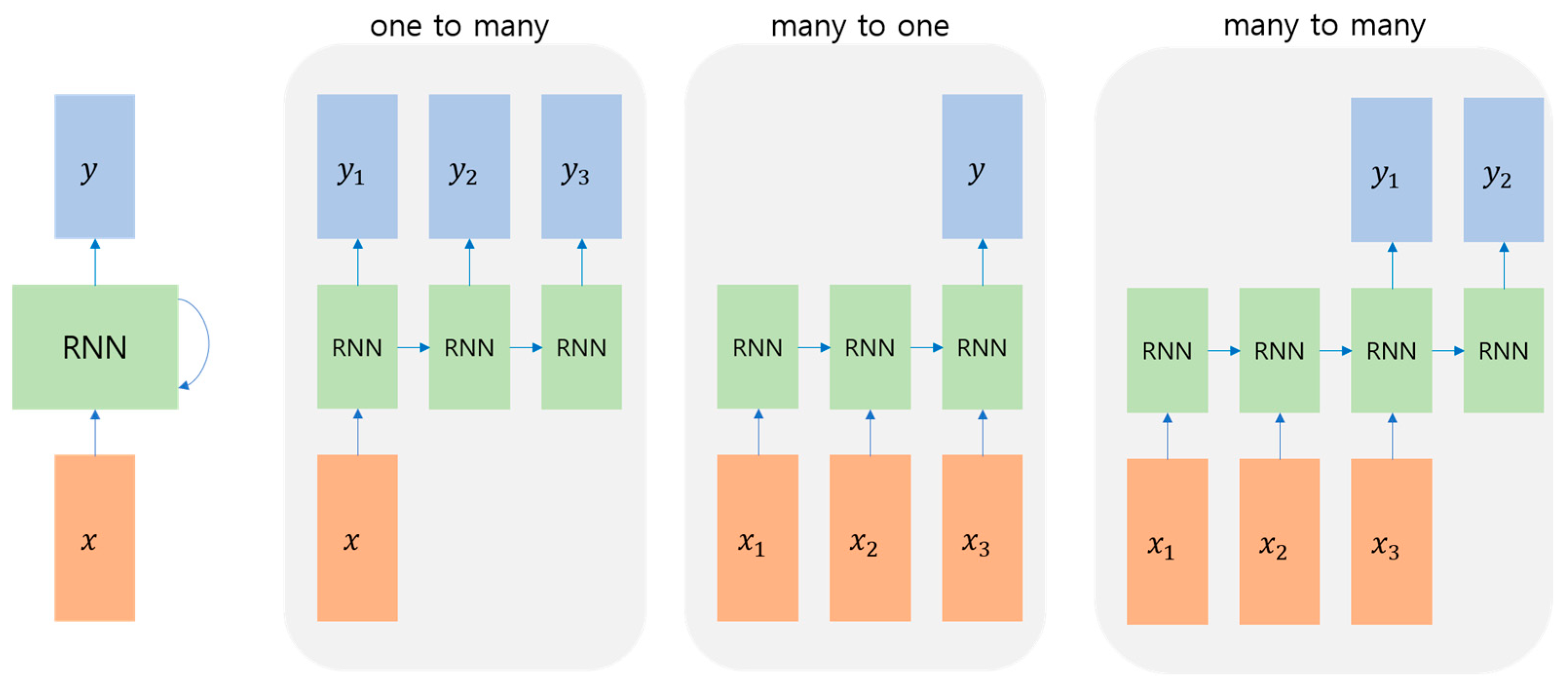 Sensors 23 06330 g002 Sensors 23 06330 g002