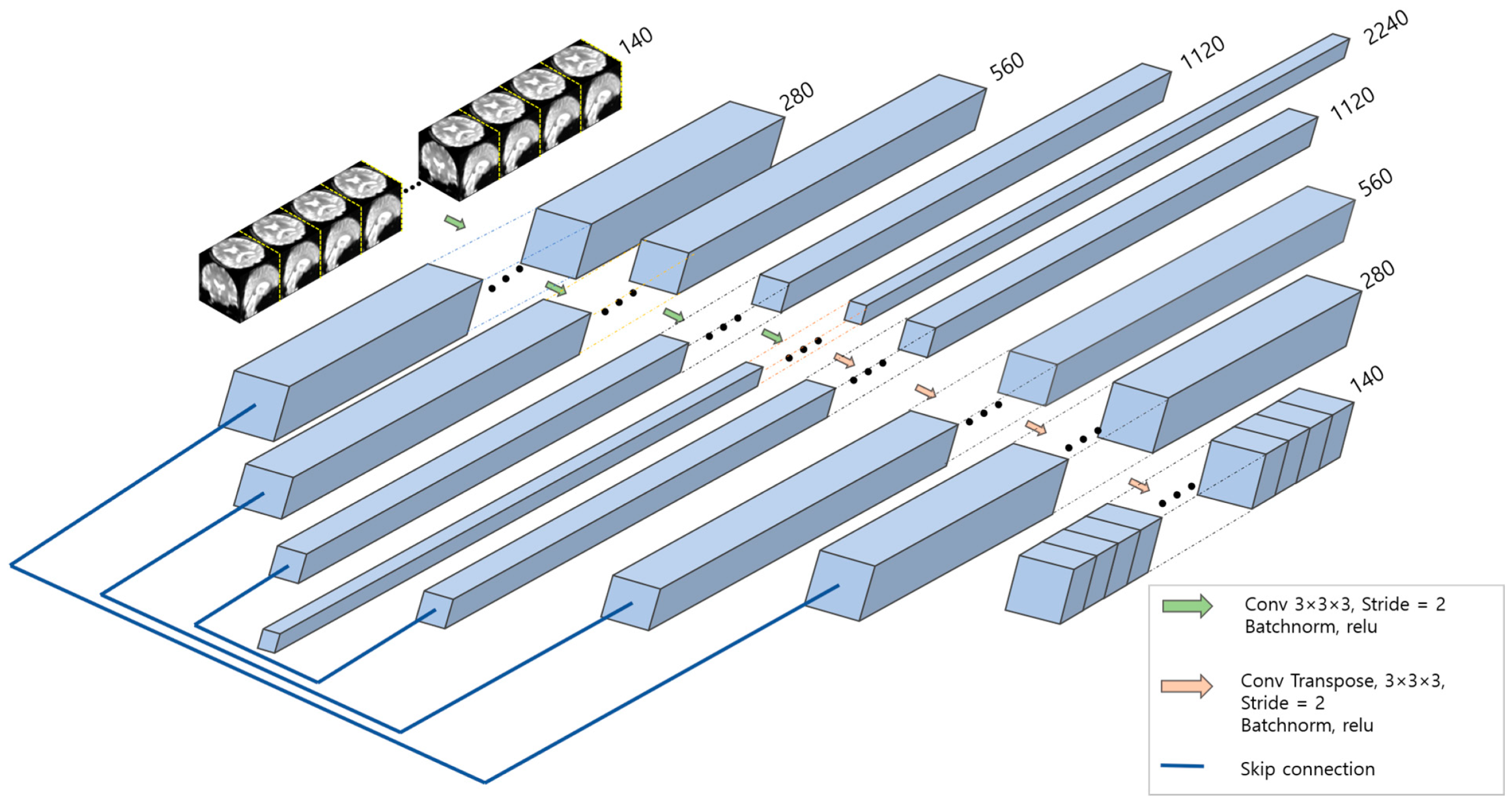 Sensors 23 06330 g004 Sensors 23 06330 g004