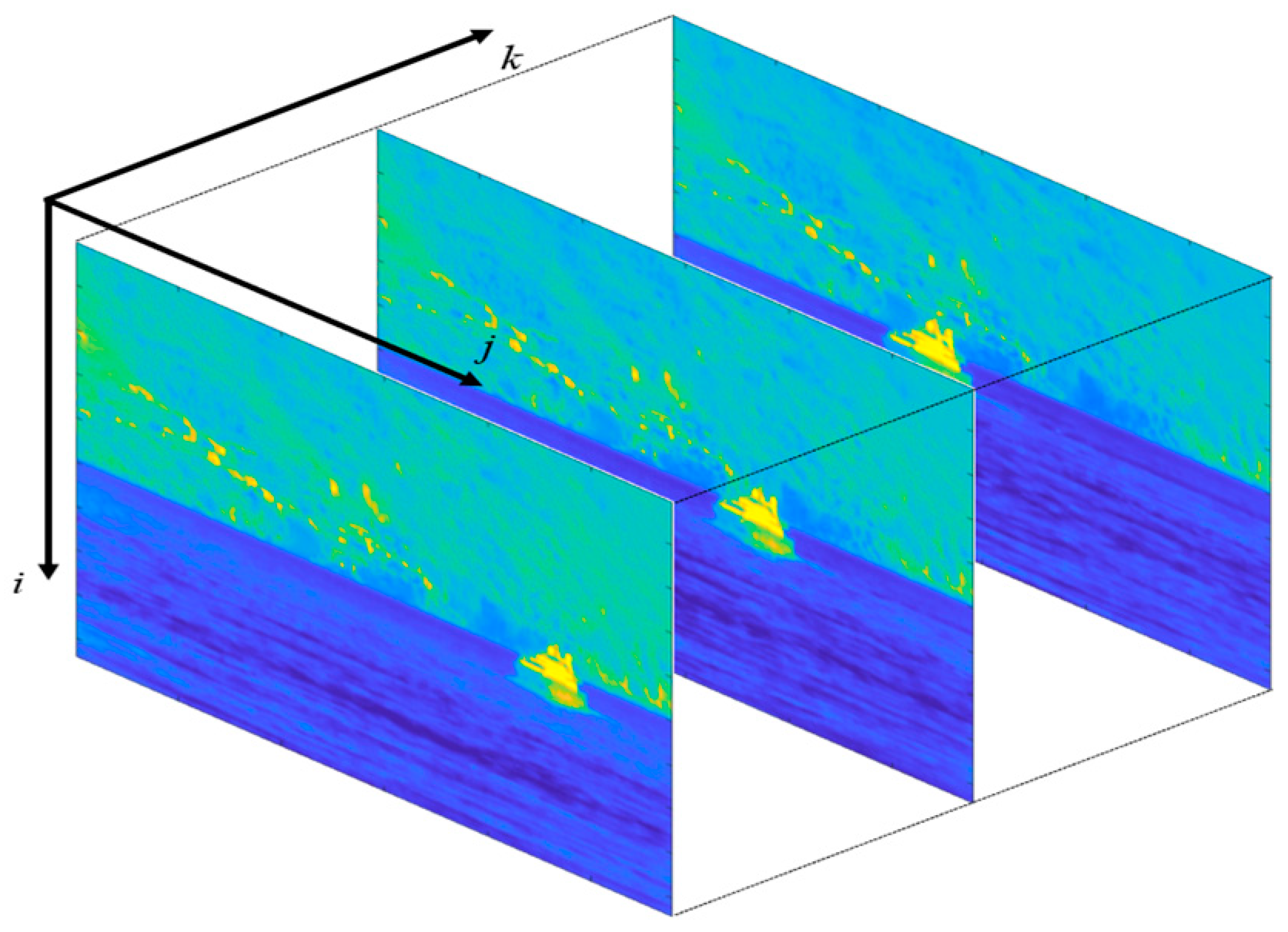 Sensors 23 06334 g002