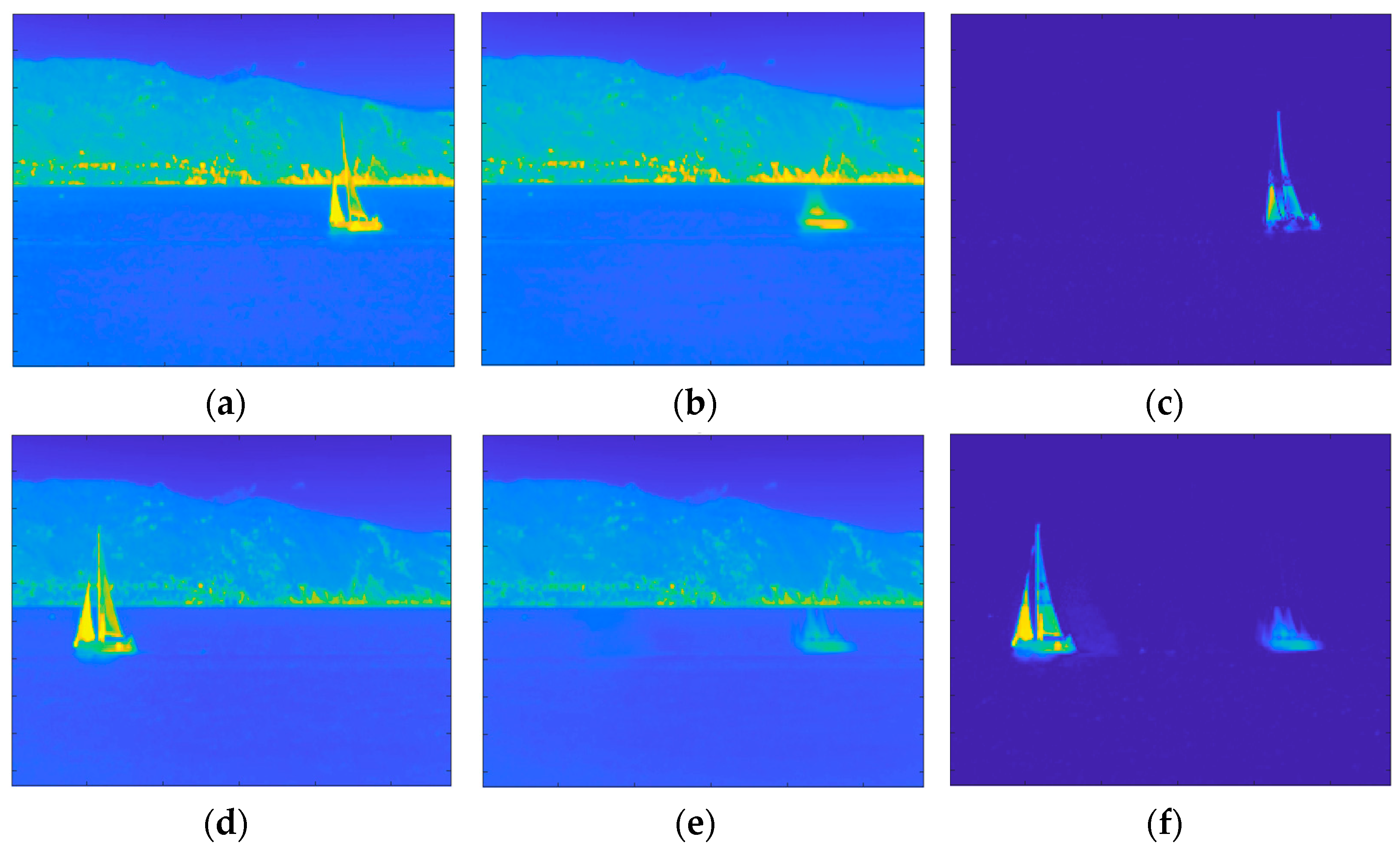 Sensors 23 06334 g003