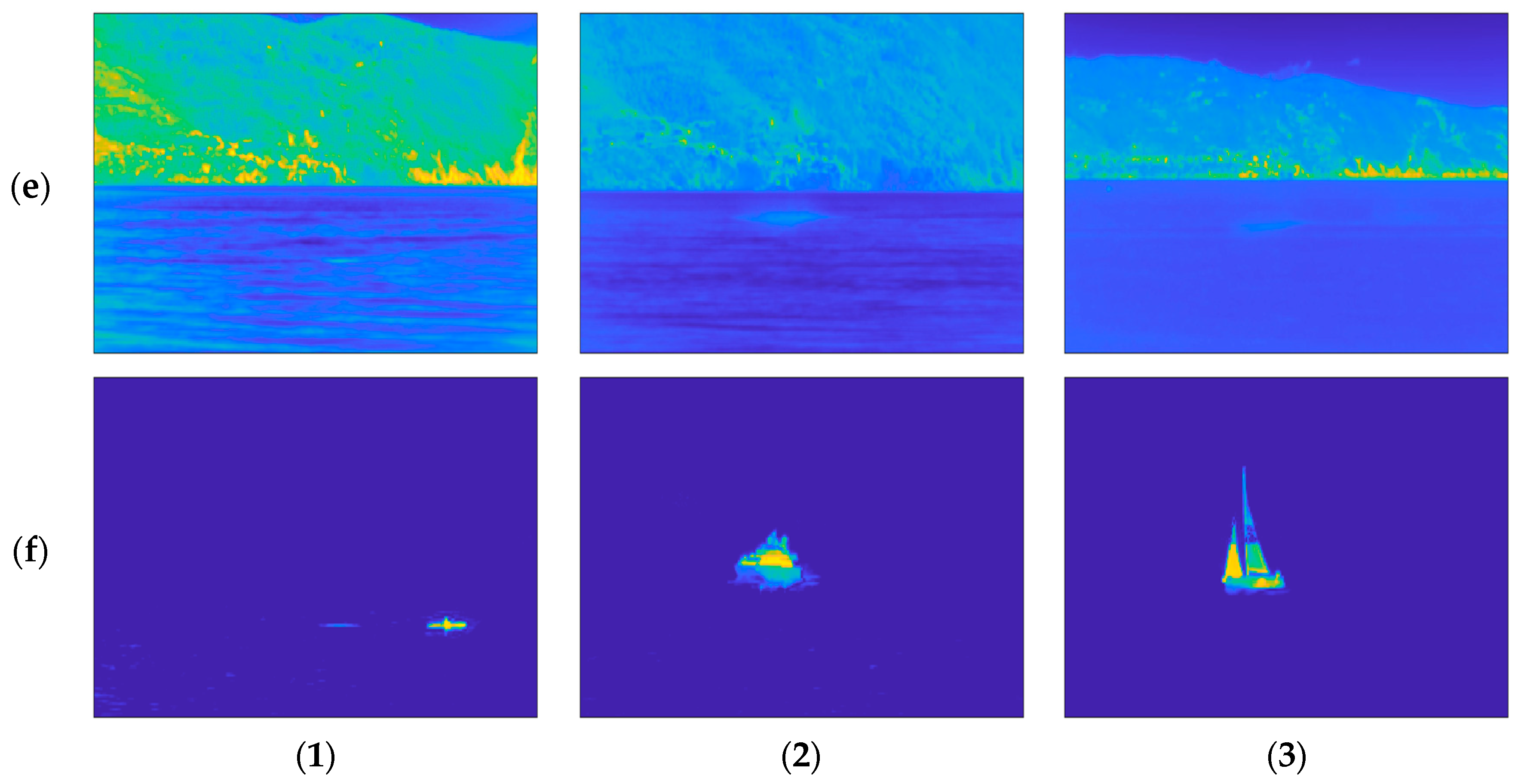 Sensors 23 06334 g005b