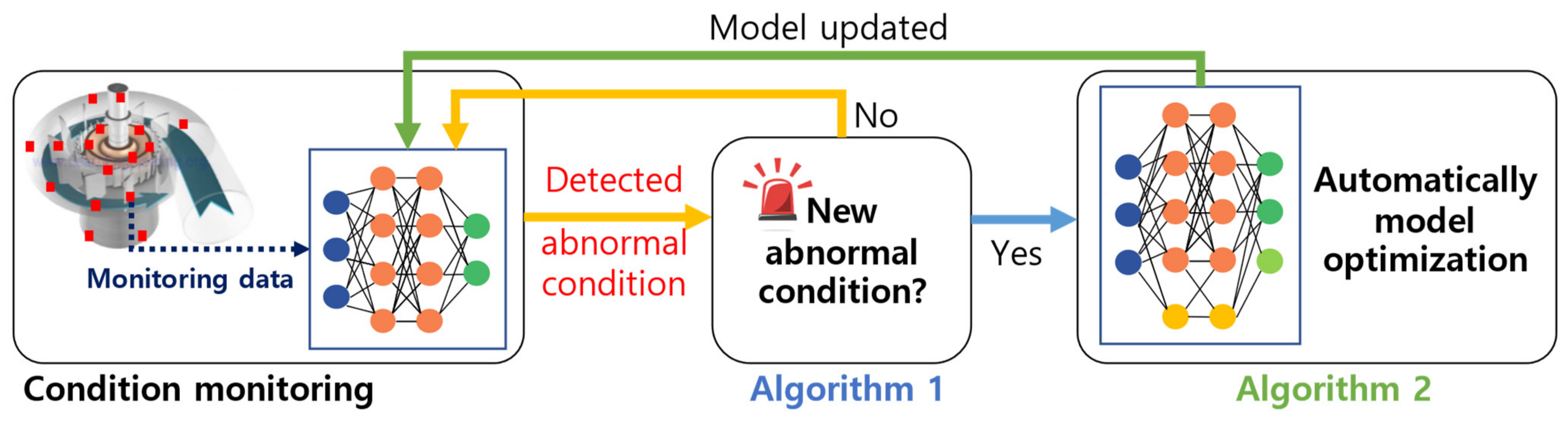 Sensors 23 06336 g001 Sensors 23 06336 g001
