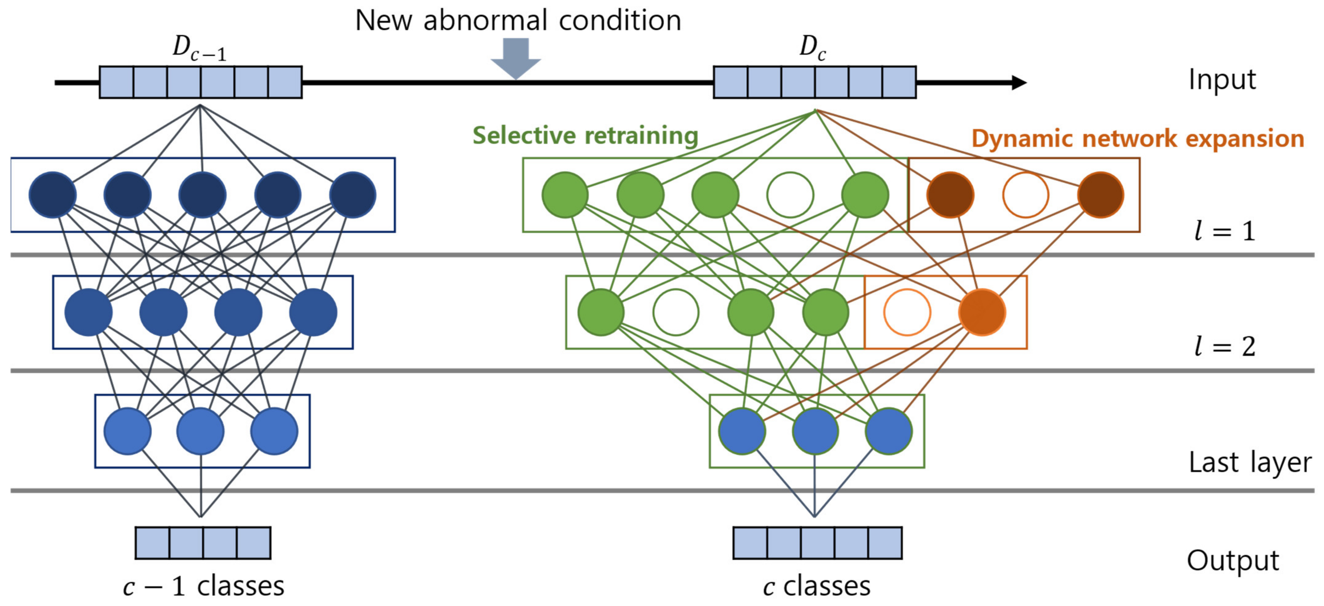 Sensors 23 06336 g004 Sensors 23 06336 g004