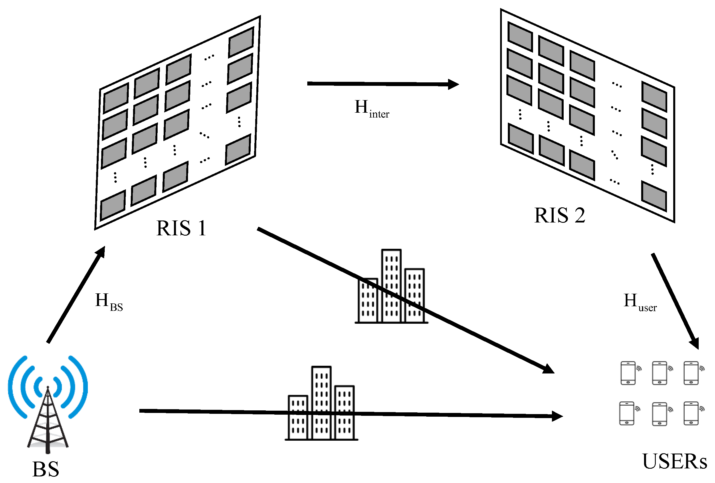 Sensors 23 06338 g001