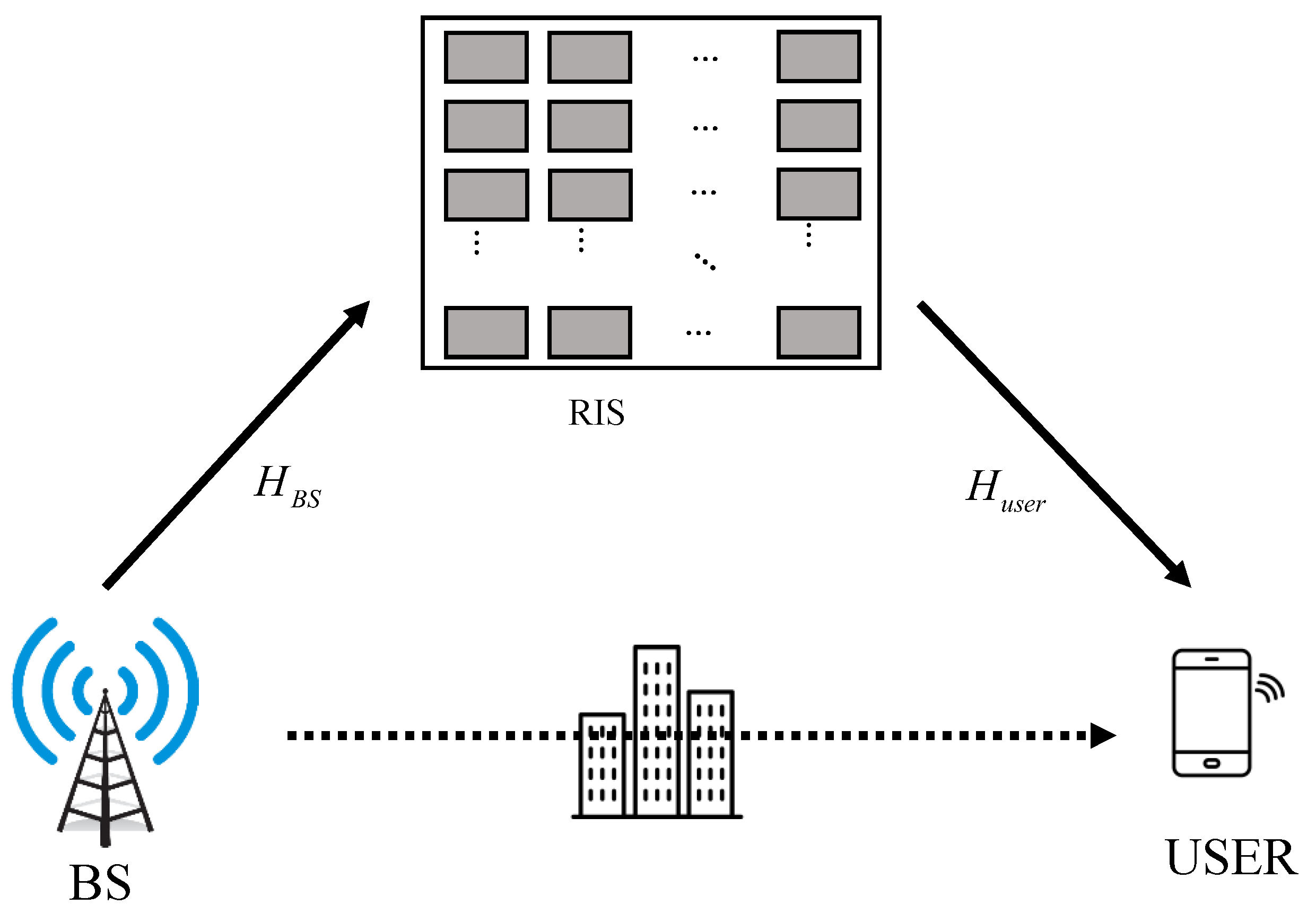 Sensors 23 06338 g002