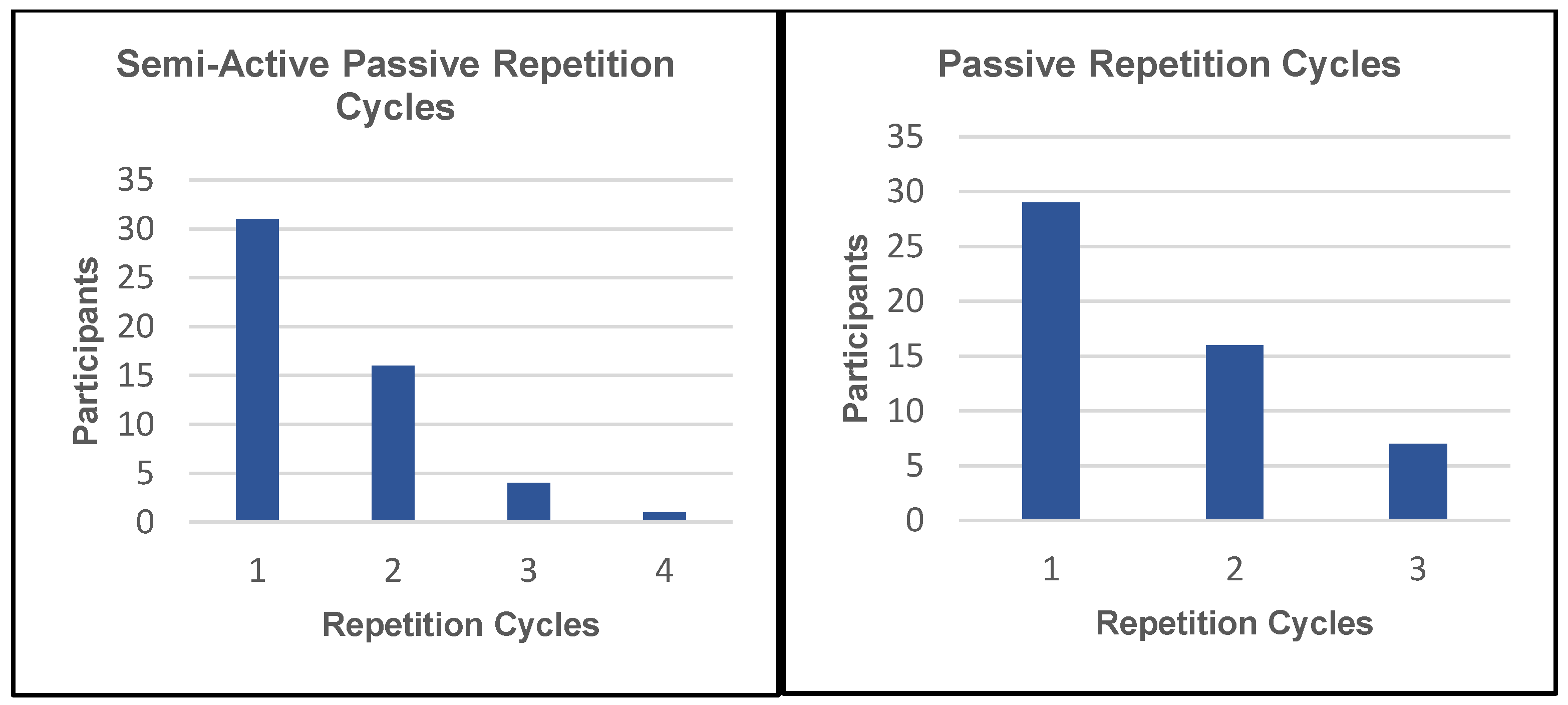Sensors 23 06339 g007