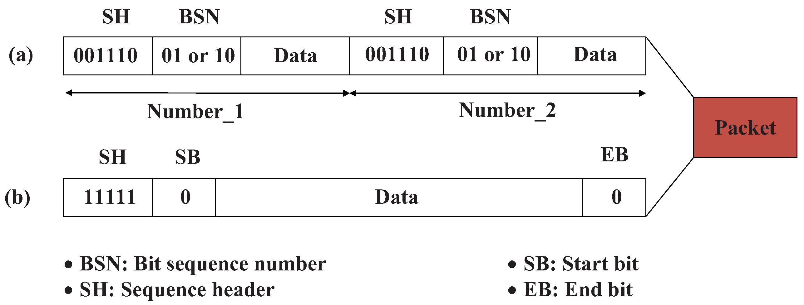 Sensors 23 06340 g002 Sensors 23 06340 g002