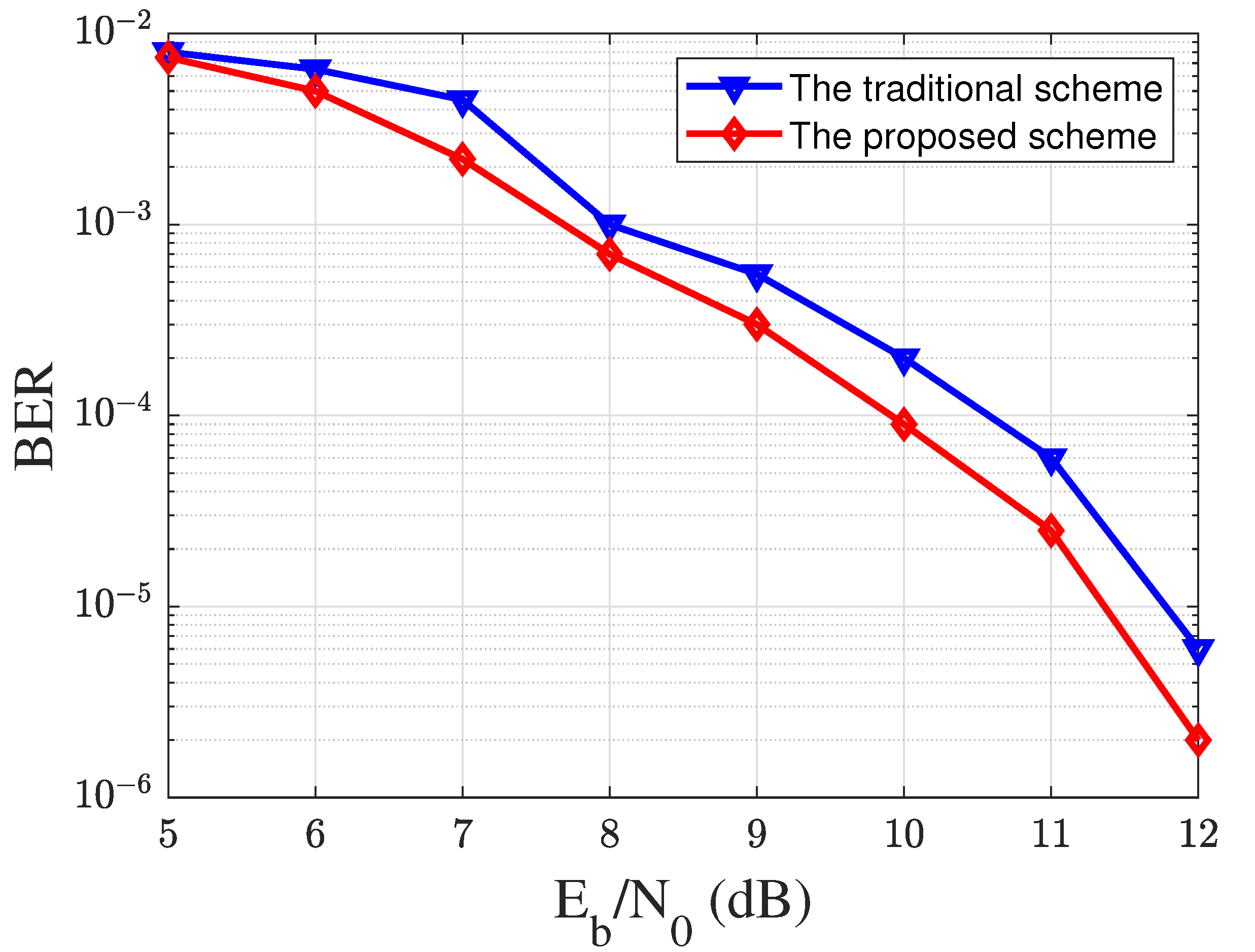 Sensors 23 06340 g008 Sensors 23 06340 g008