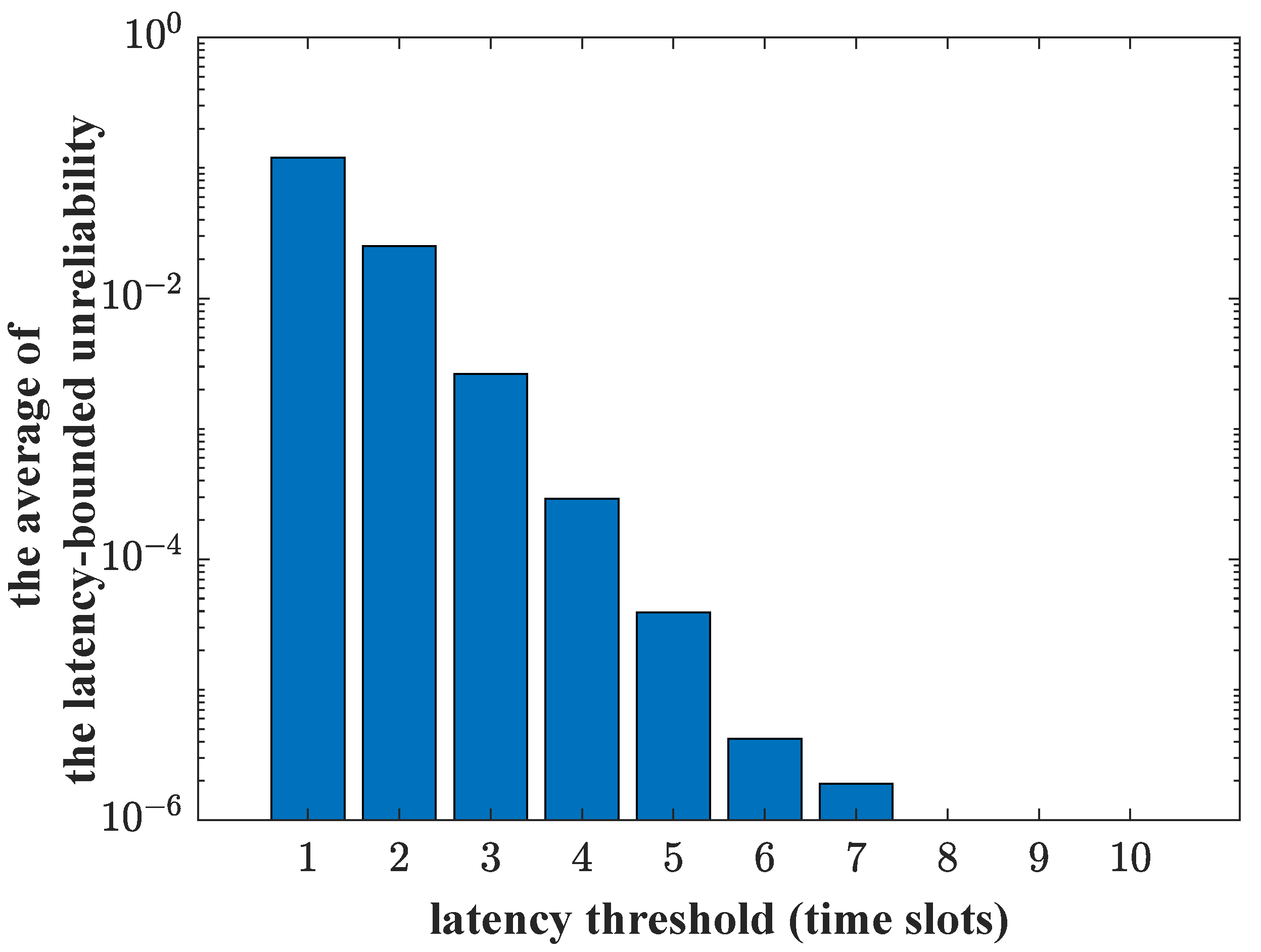 Sensors 23 06340 g010 Sensors 23 06340 g010