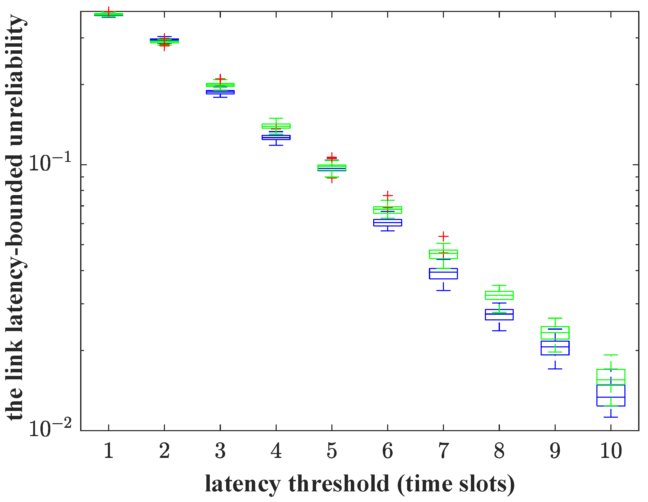Sensors 23 06340 g011 Sensors 23 06340 g011