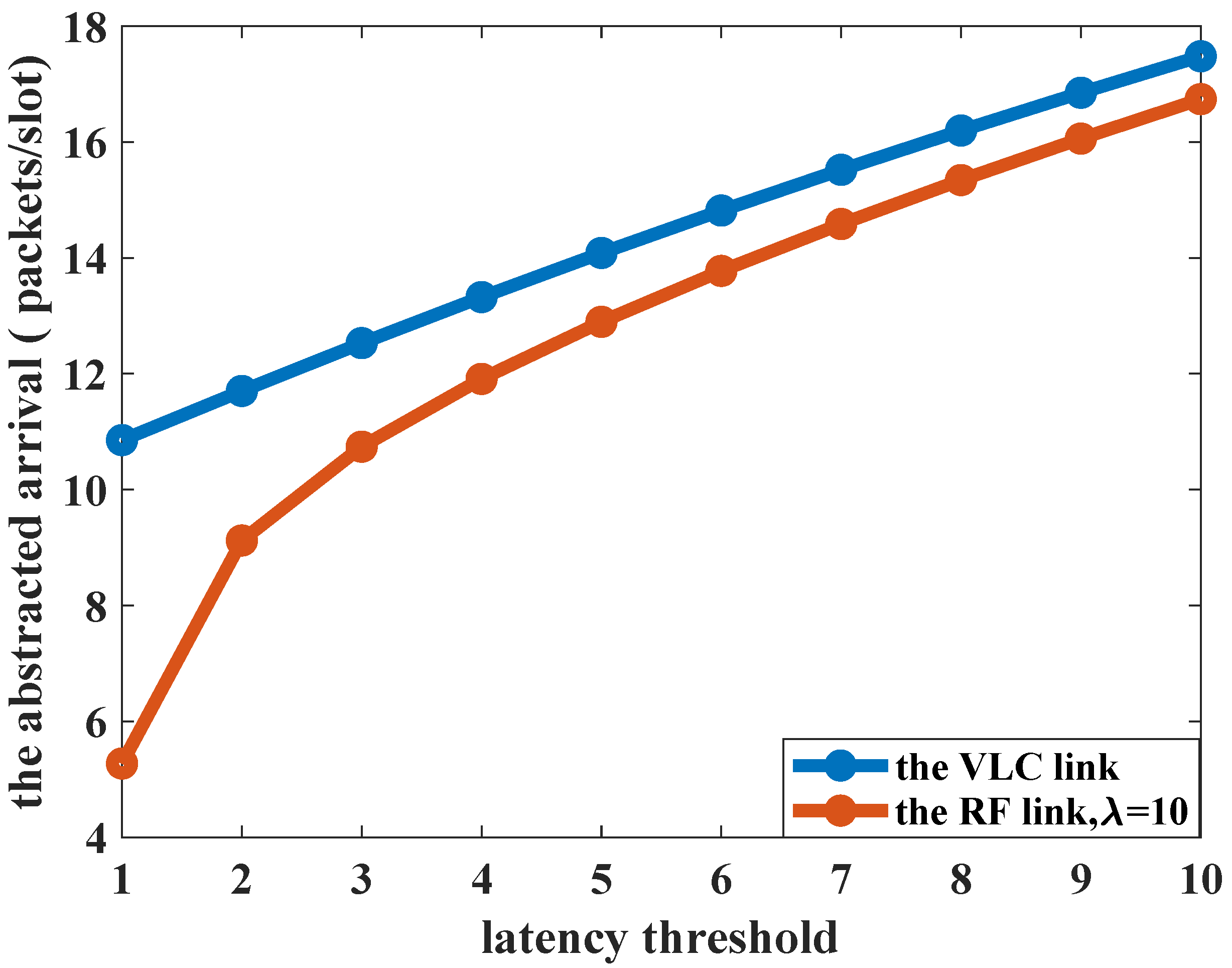Sensors 23 06340 g012 Sensors 23 06340 g012
