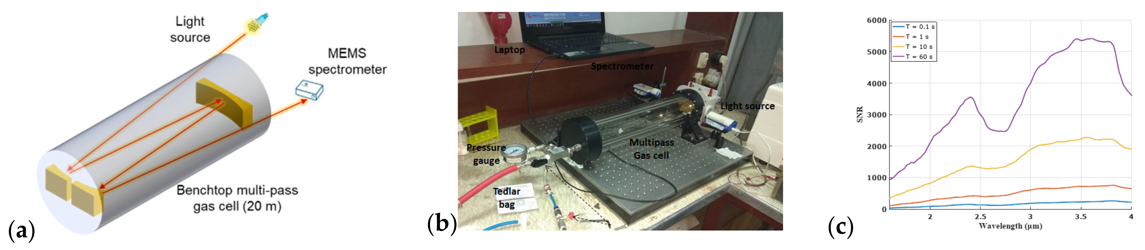 Sensors 23 06343 g006 Sensors 23 06343 g006