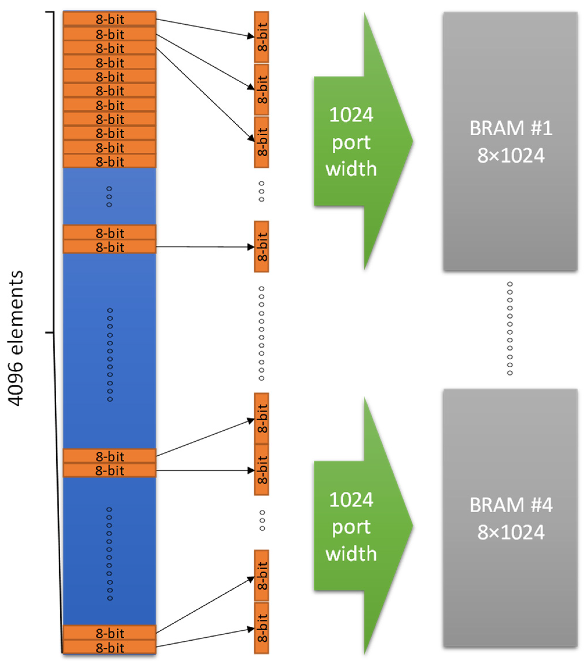 Sensors 23 06344 g003