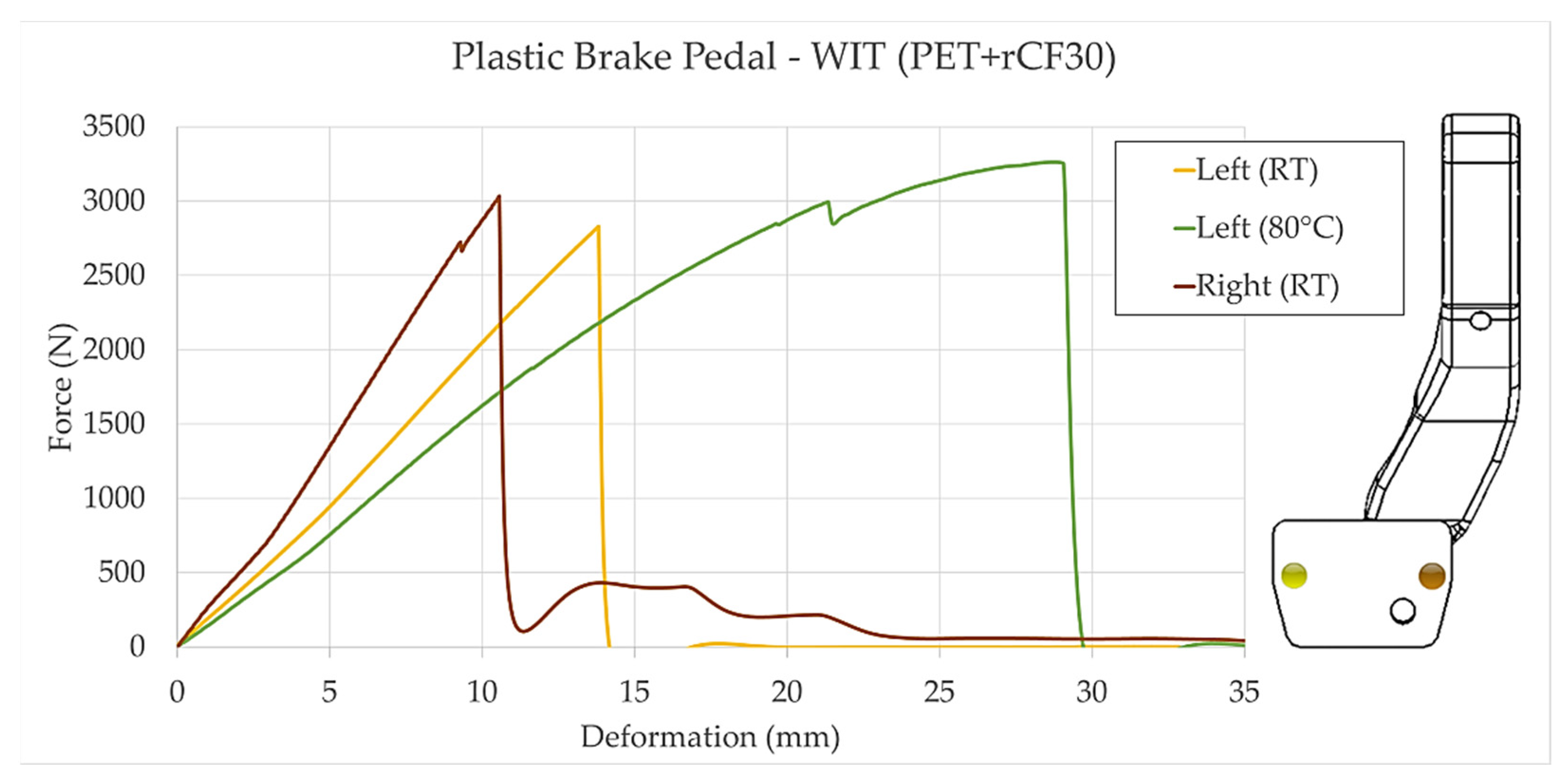 Sensors 23 06345 g009