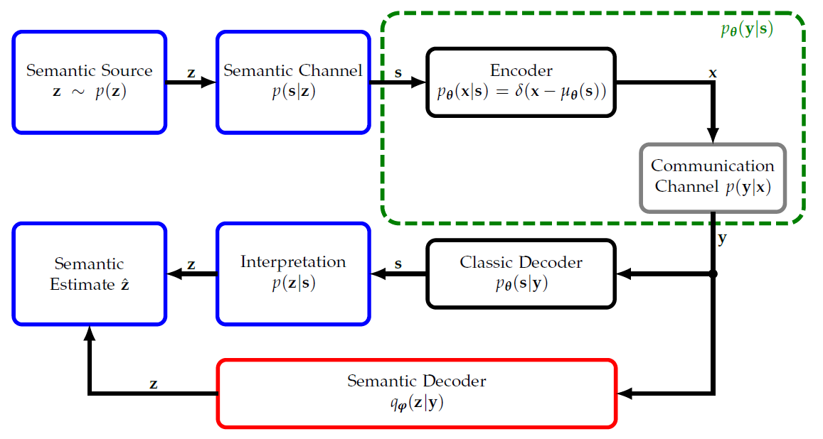 Sensors 23 06347 g001 Sensors 23 06347 g001