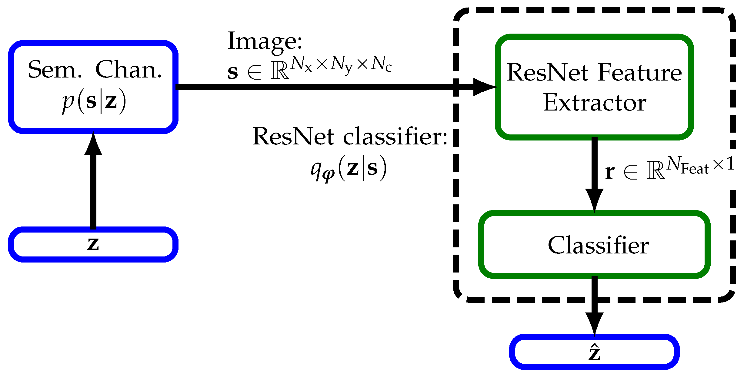 Sensors 23 06347 g002 Sensors 23 06347 g002
