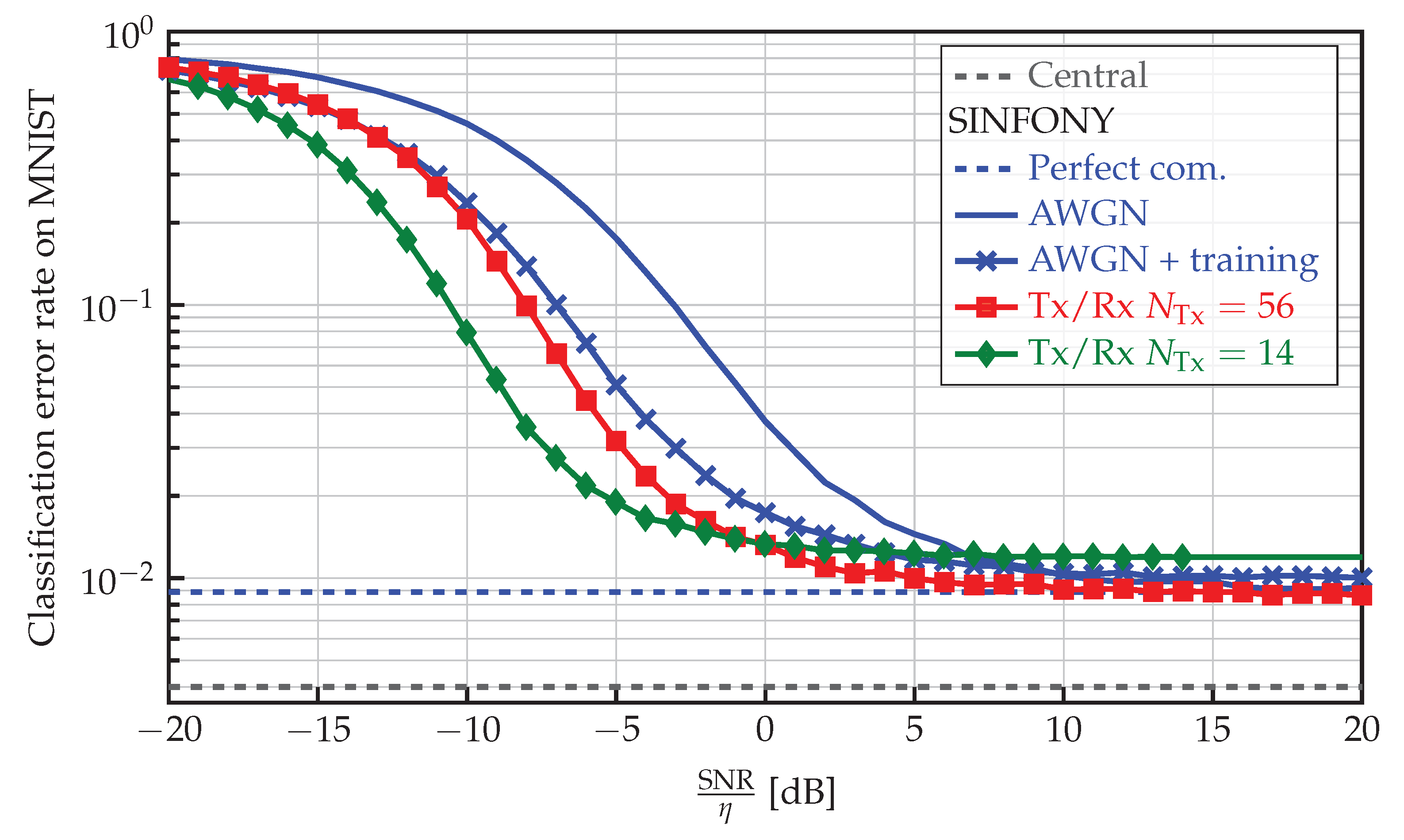 Sensors 23 06347 g004 Sensors 23 06347 g004