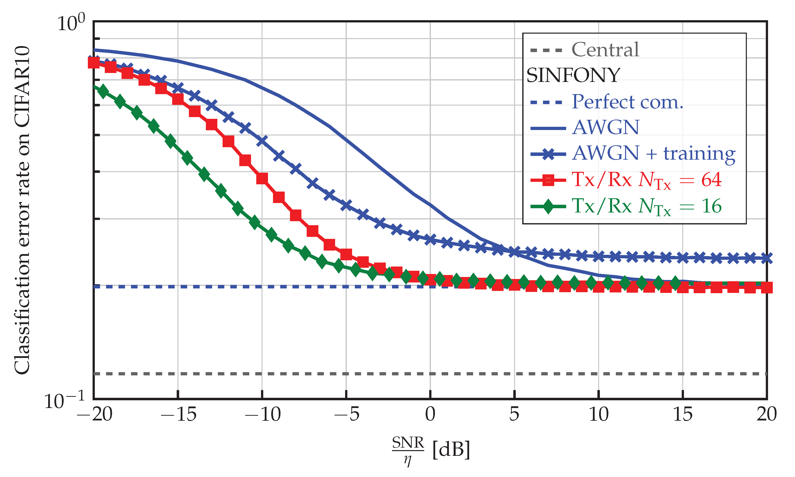Sensors 23 06347 g005 Sensors 23 06347 g005