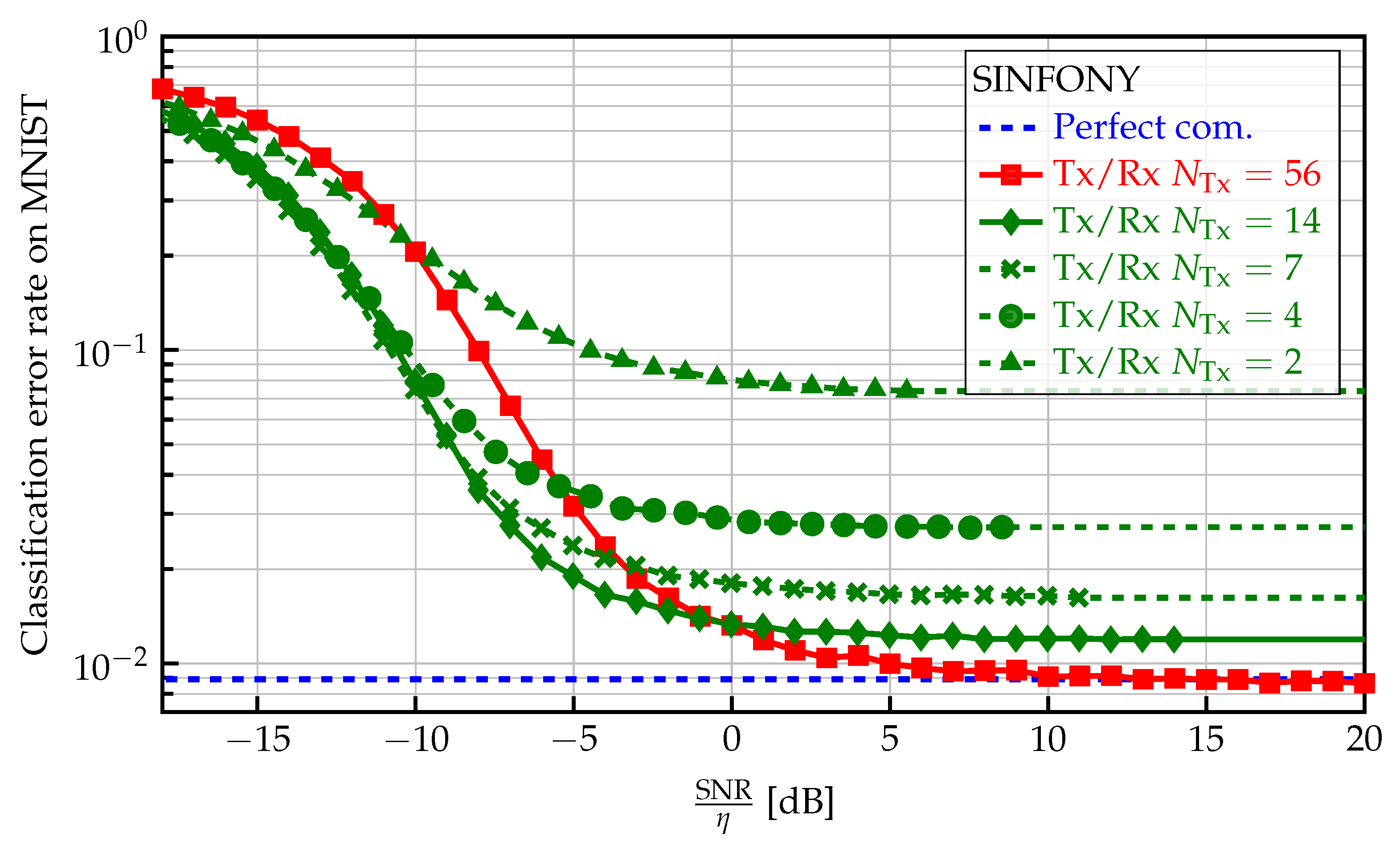 Sensors 23 06347 g006 Sensors 23 06347 g006