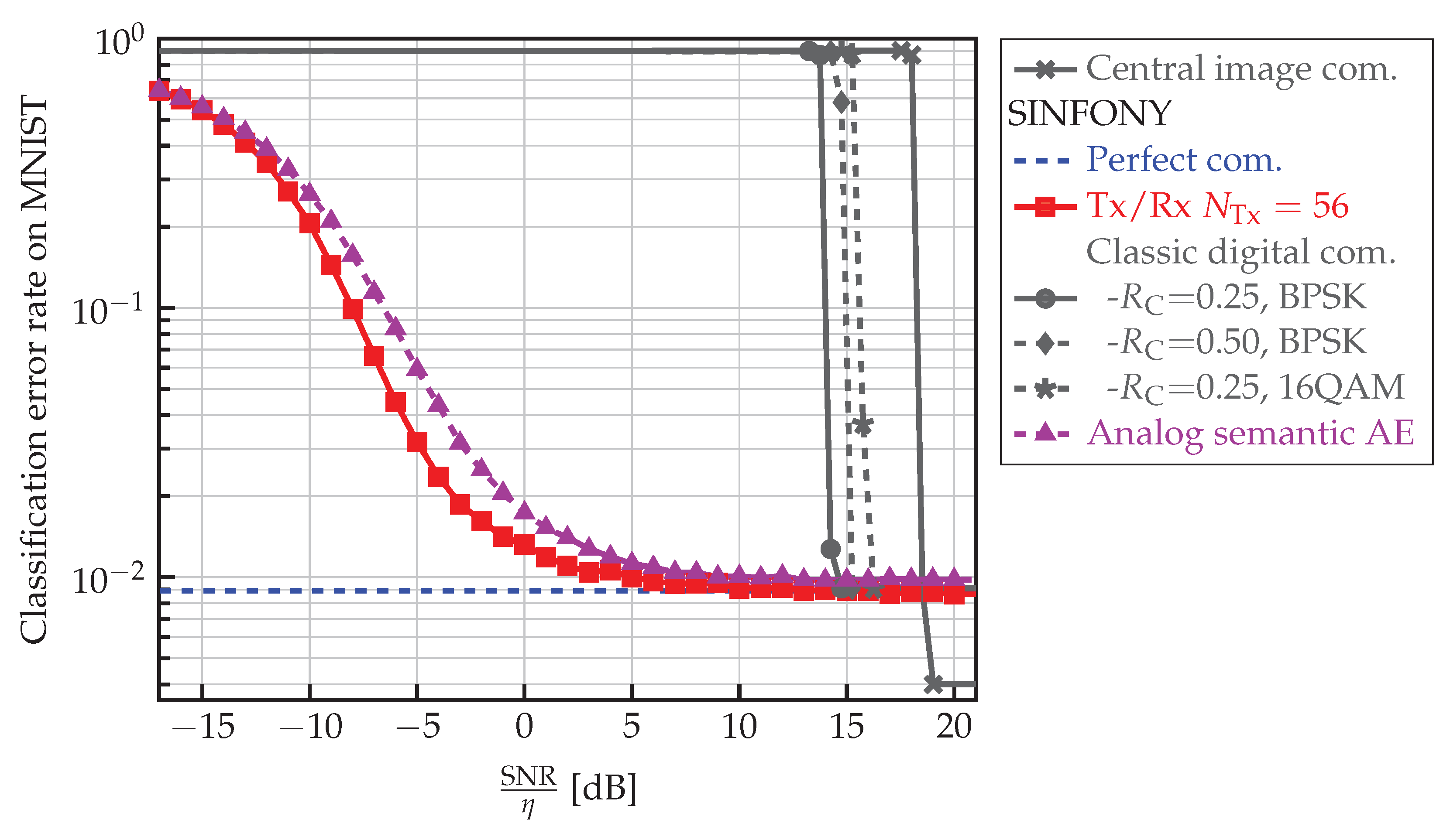 Sensors 23 06347 g007 Sensors 23 06347 g007