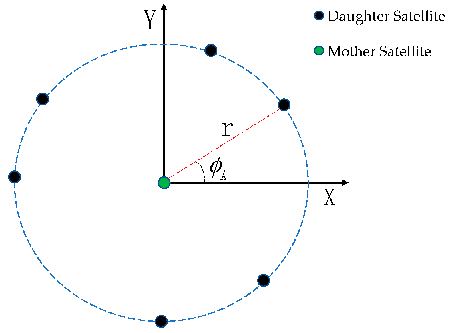 Sensors 23 06348 g001