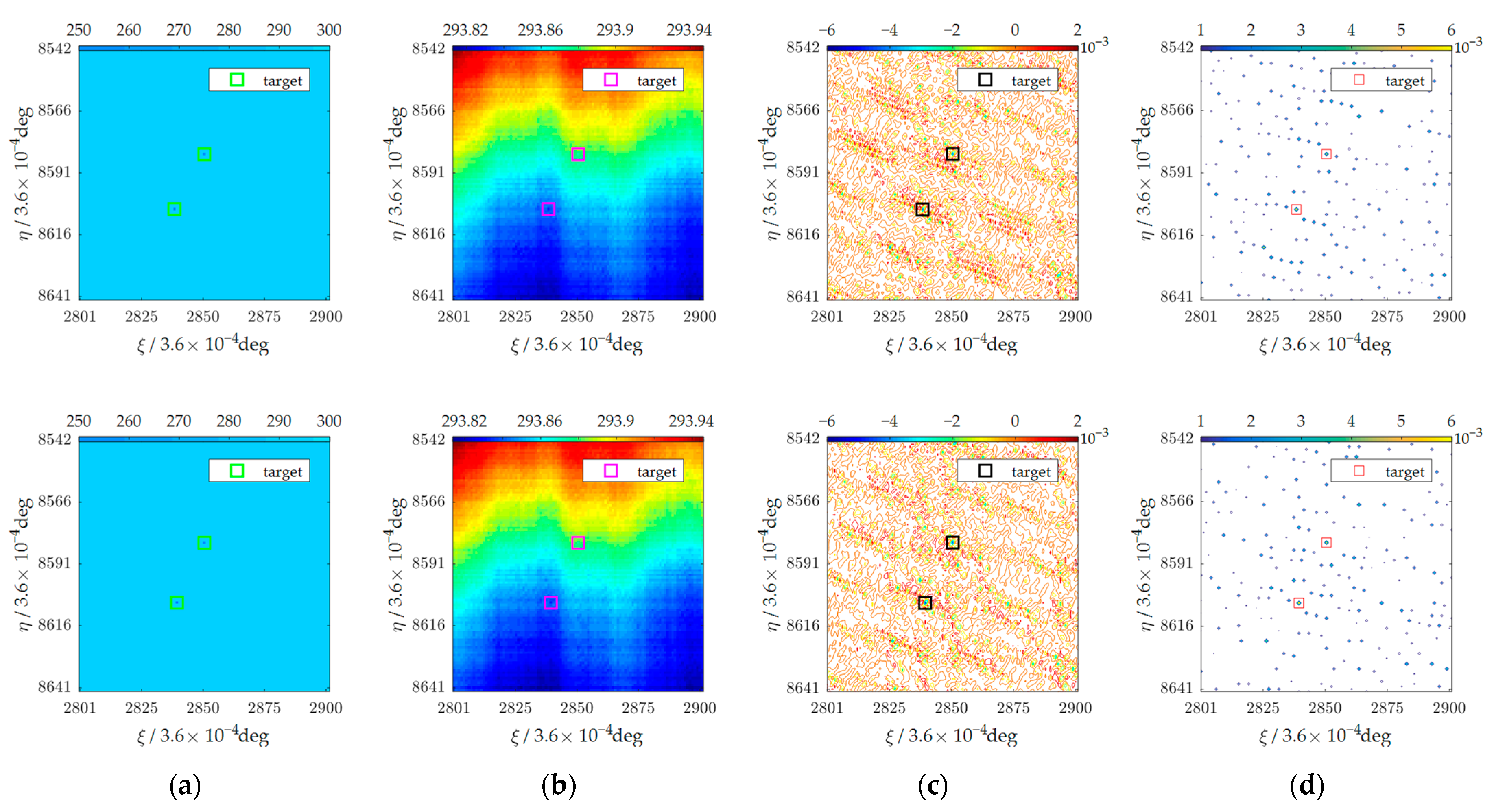Sensors 23 06348 g005c