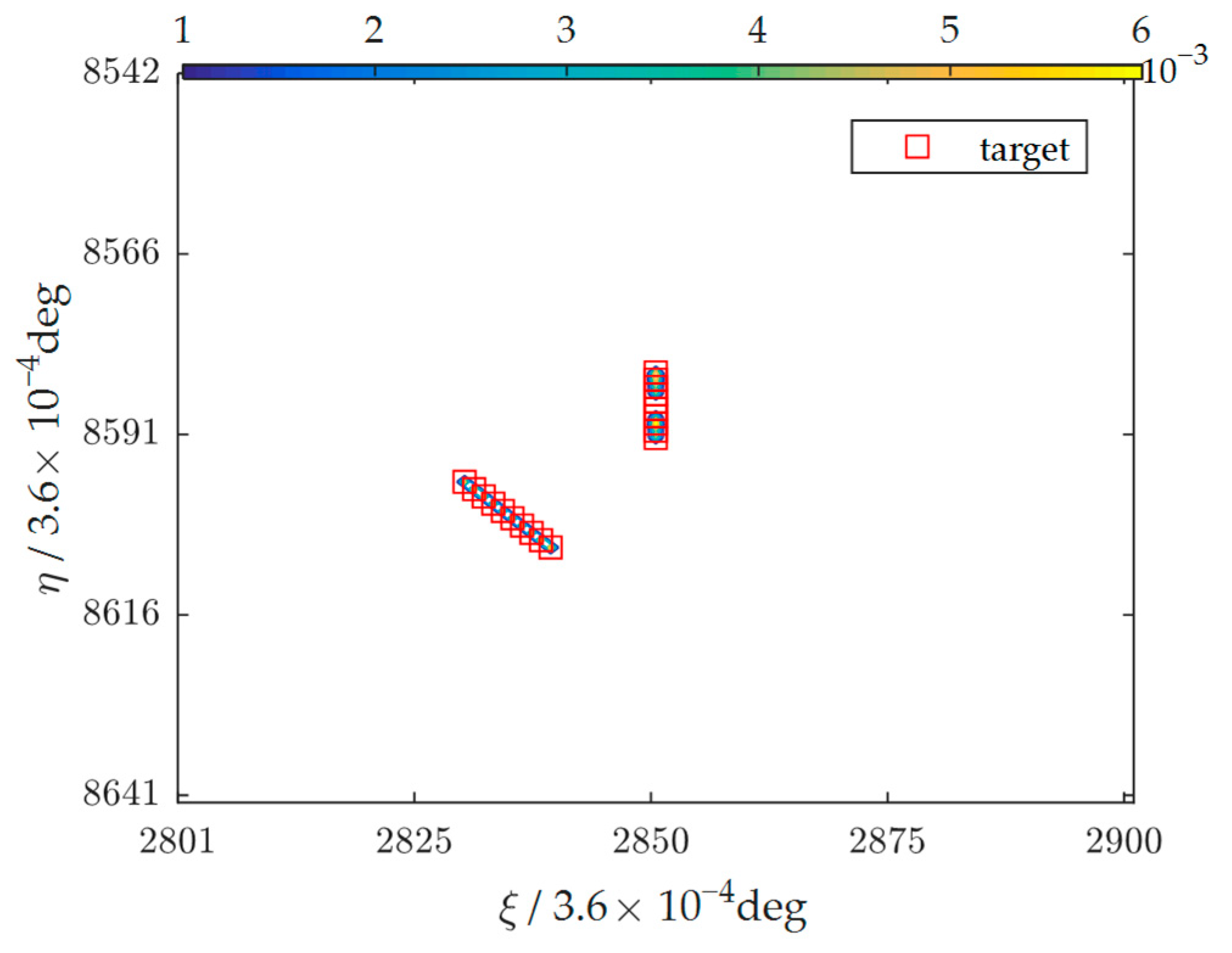 Sensors 23 06348 g006