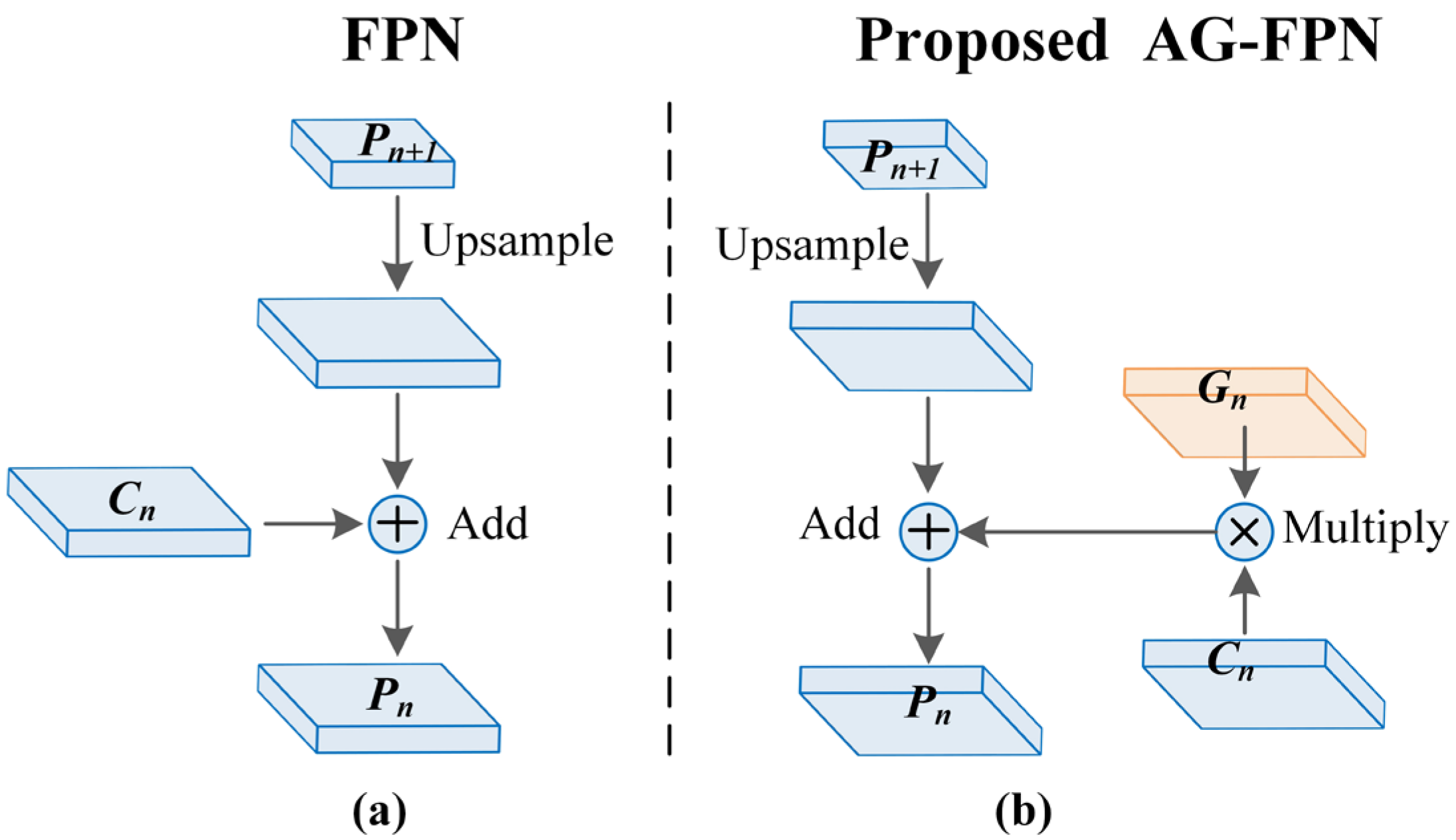 Sensors 23 06349 g002