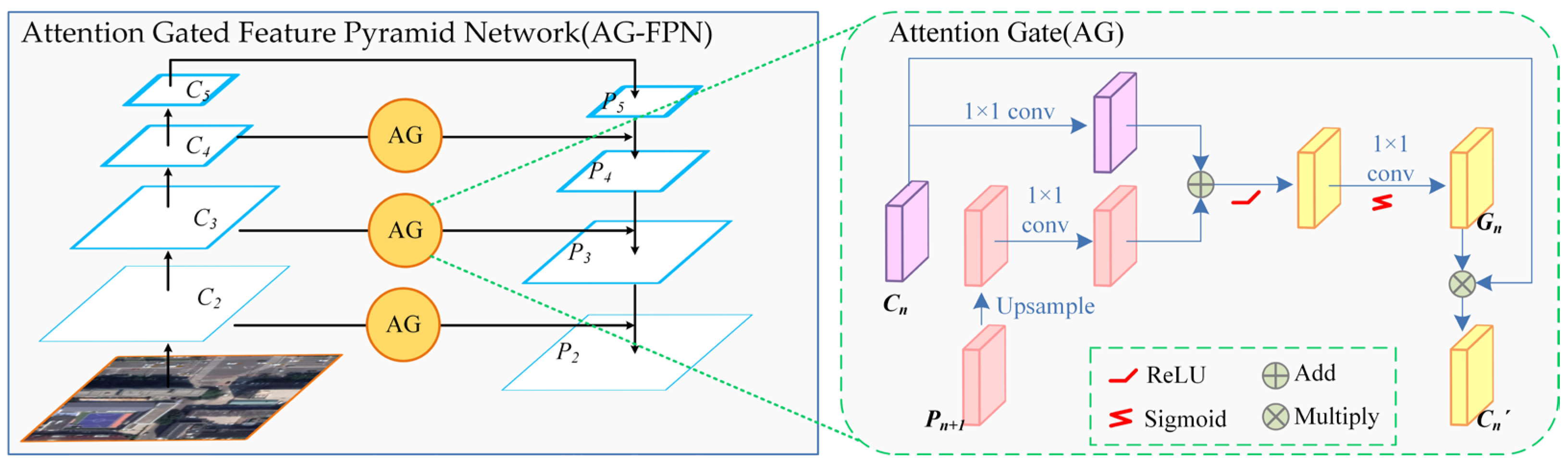 Sensors 23 06349 g003